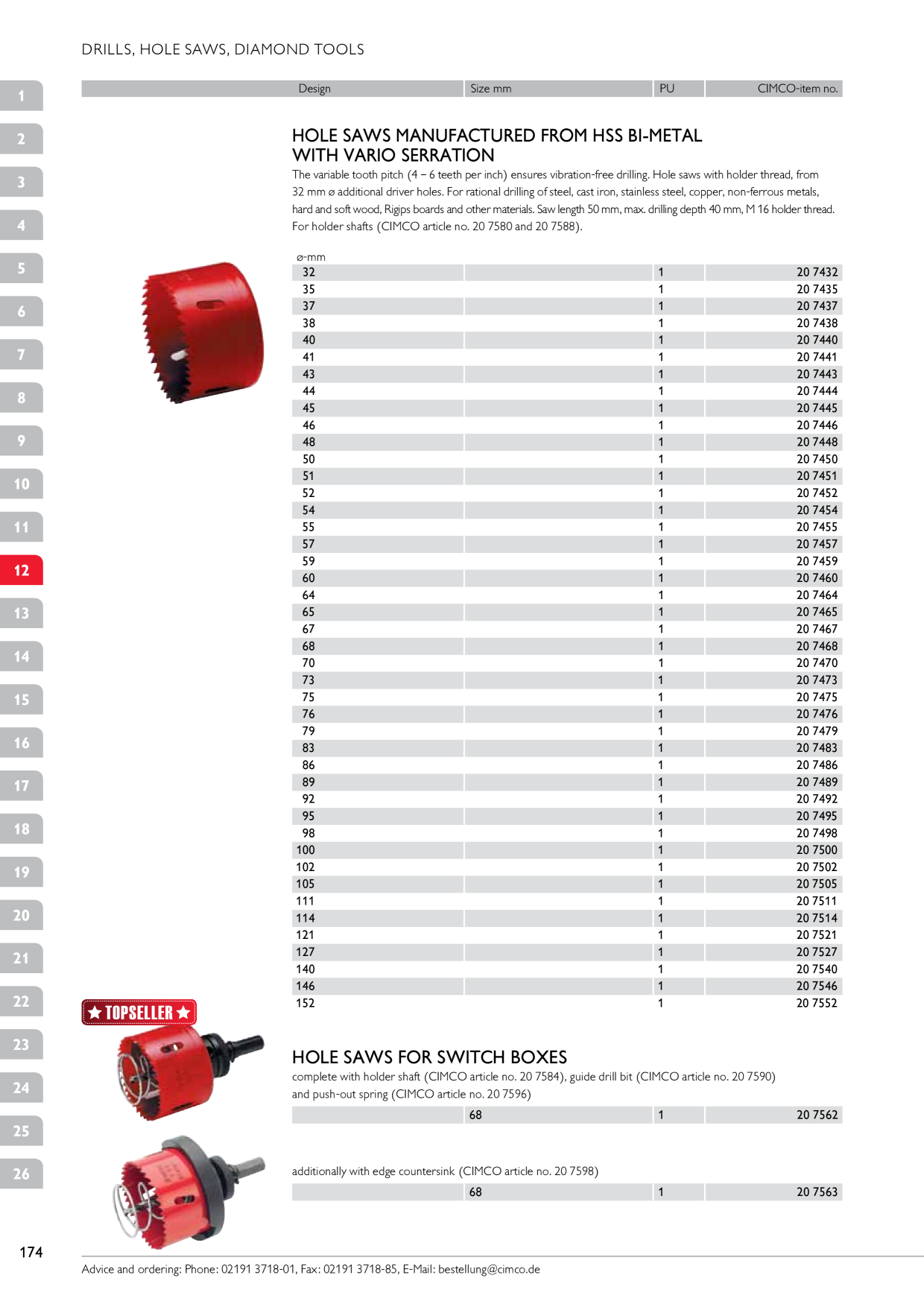 Catalog Overview Image