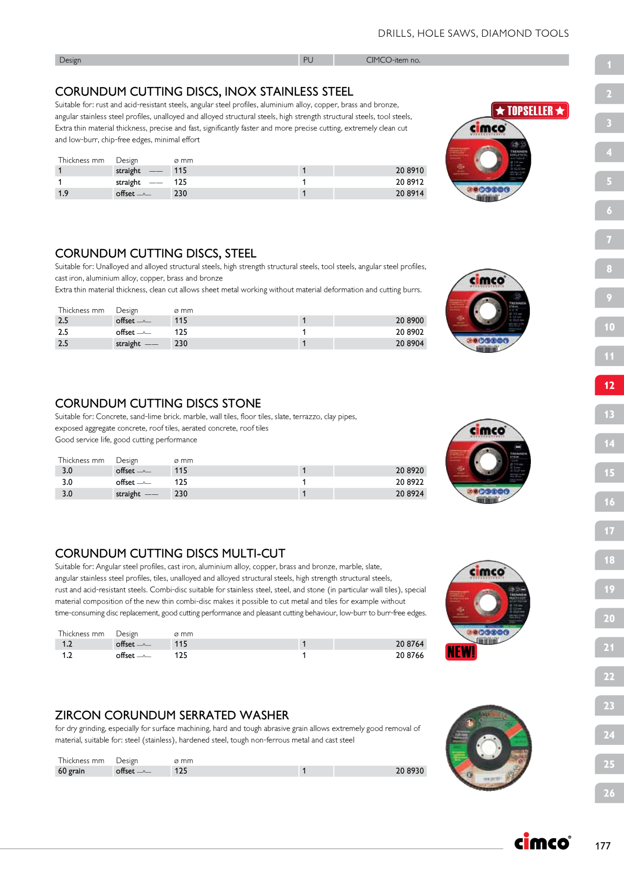 Catalog Overview Image