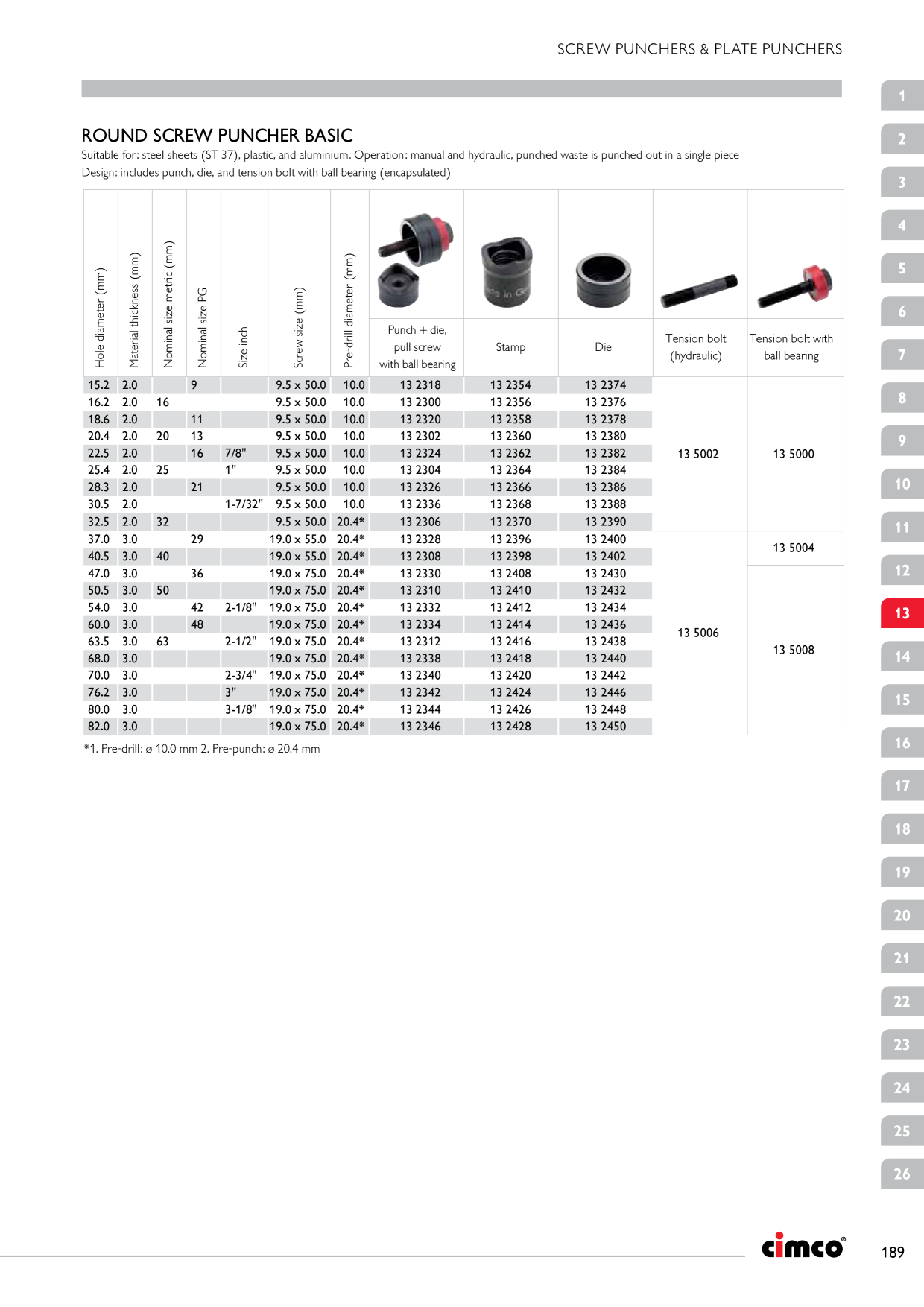Catalog Overview Image