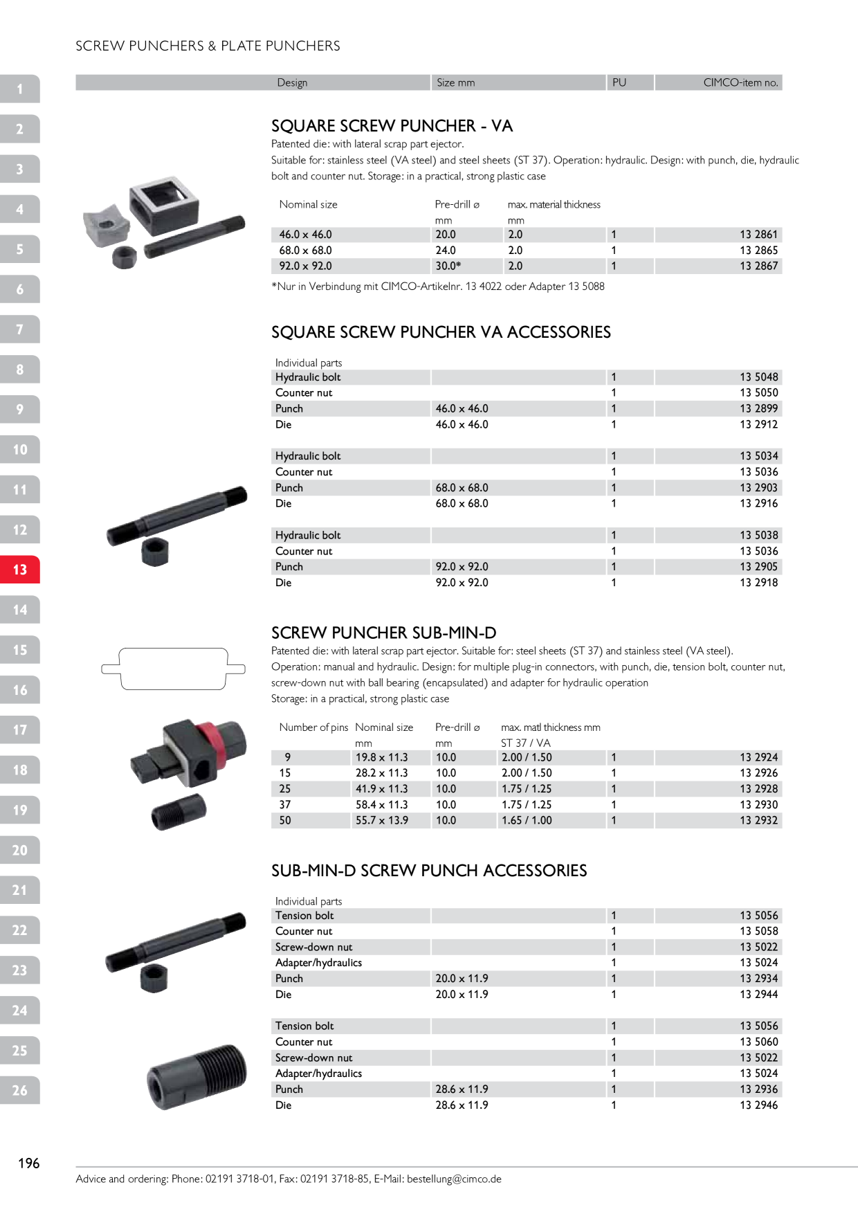 Catalog Overview Image