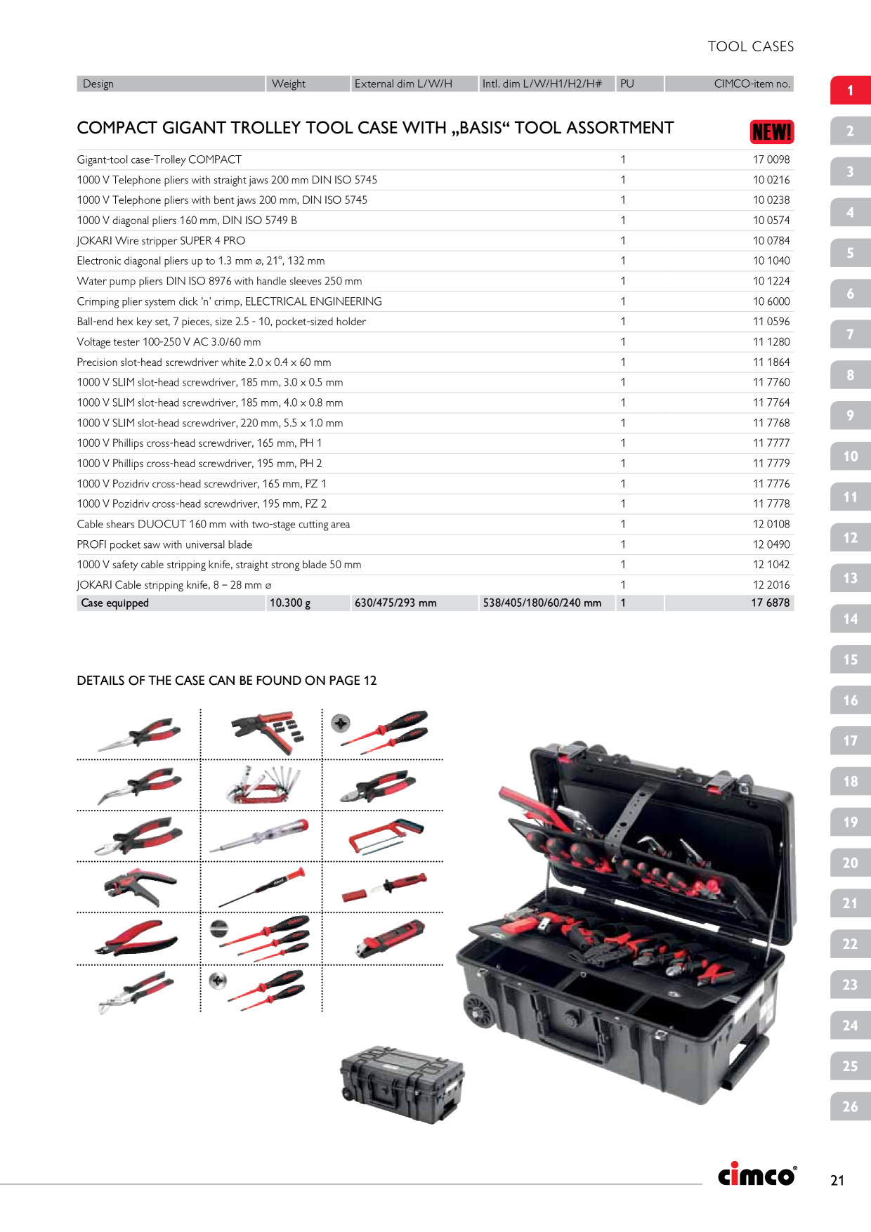 Catalog Overview Image