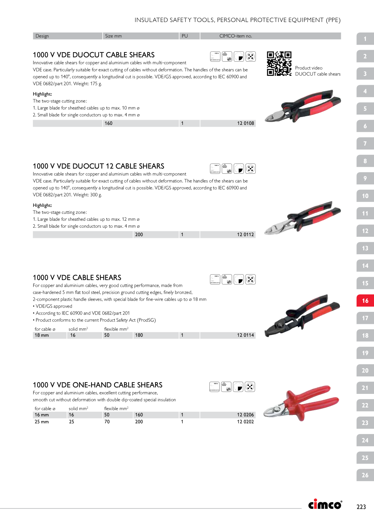 Catalog Overview Image