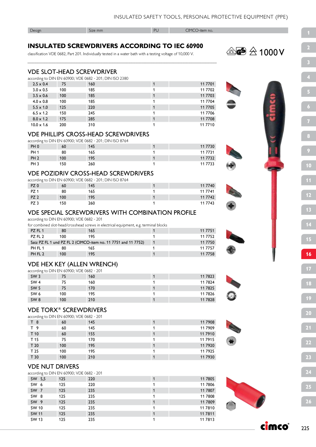 Catalog Overview Image
