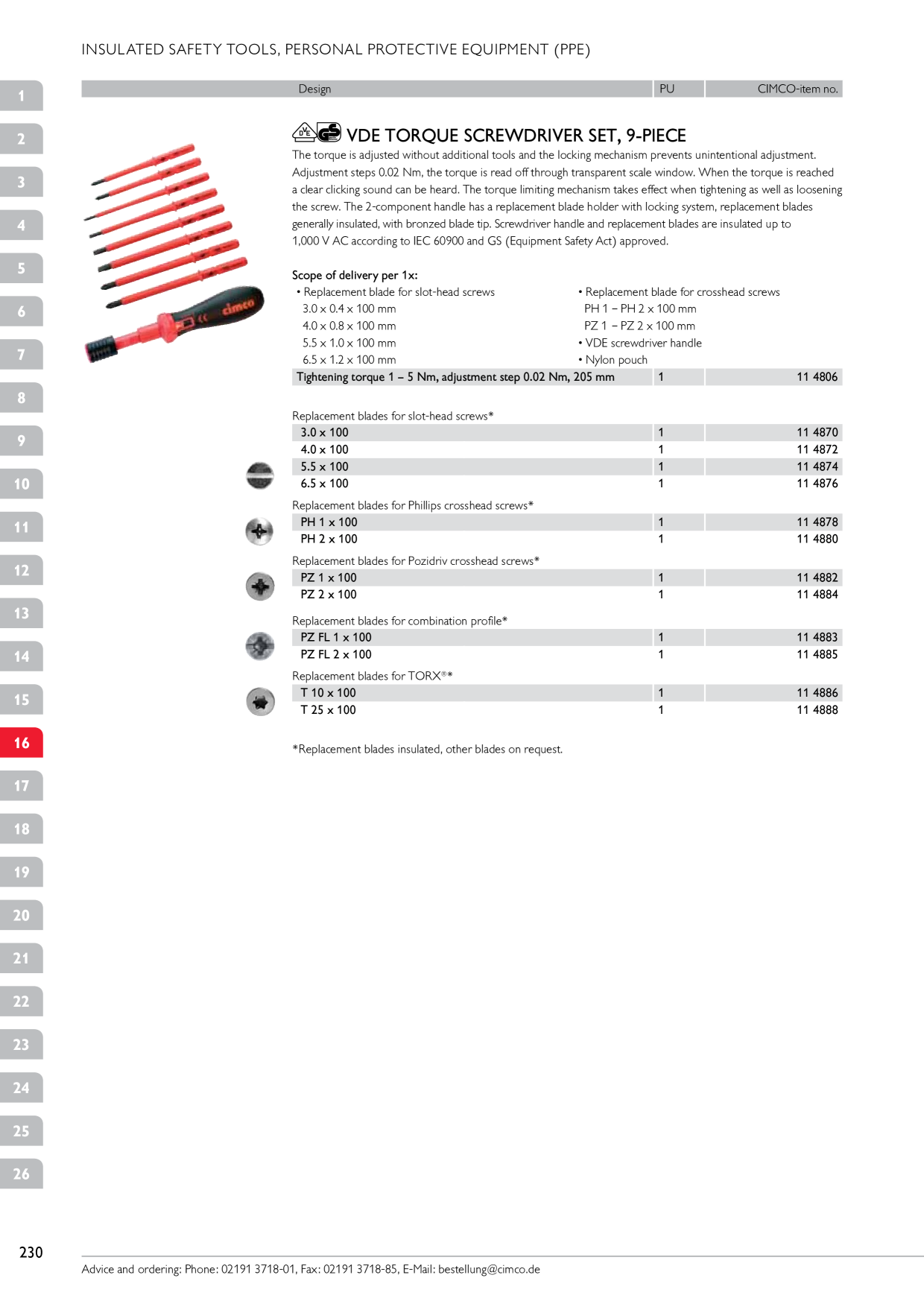 Catalog Overview Image