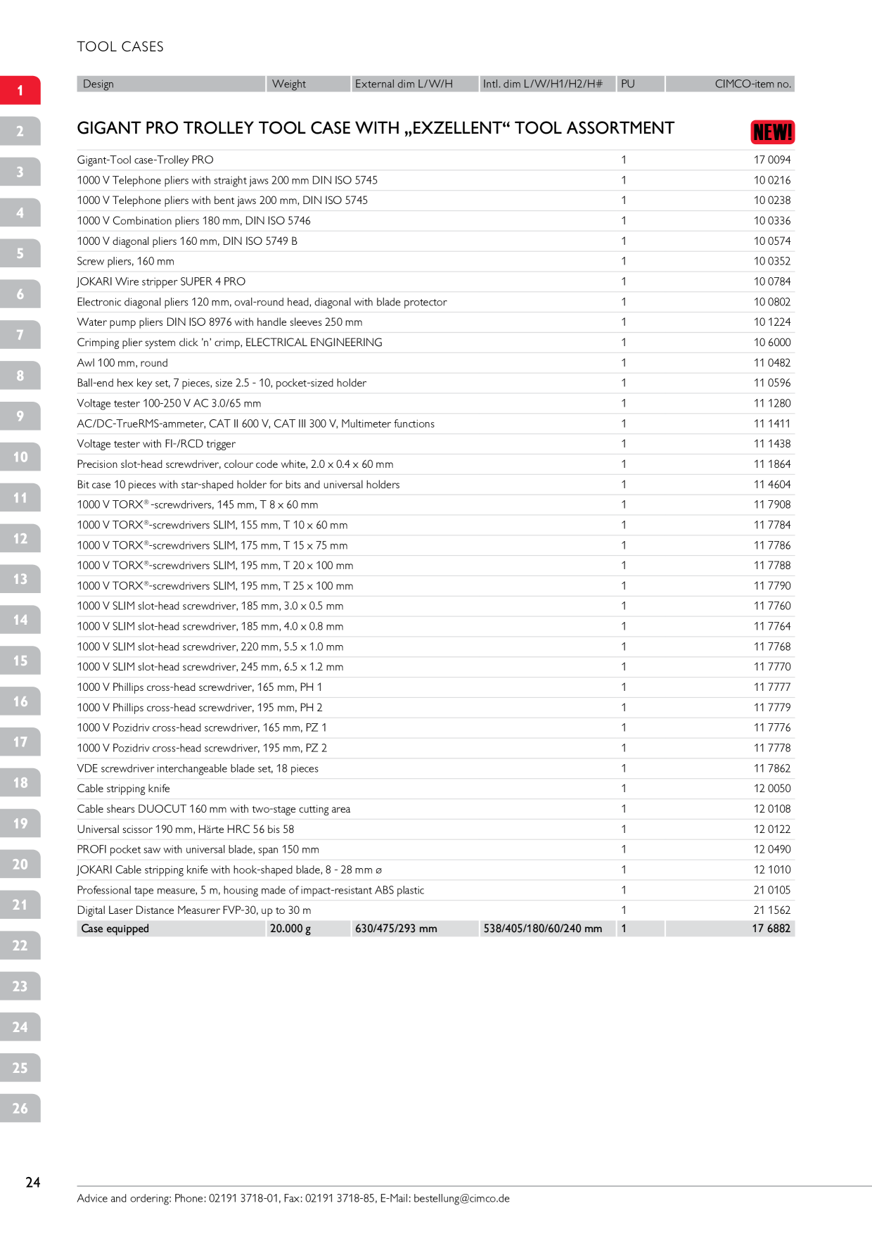 Catalog Overview Image
