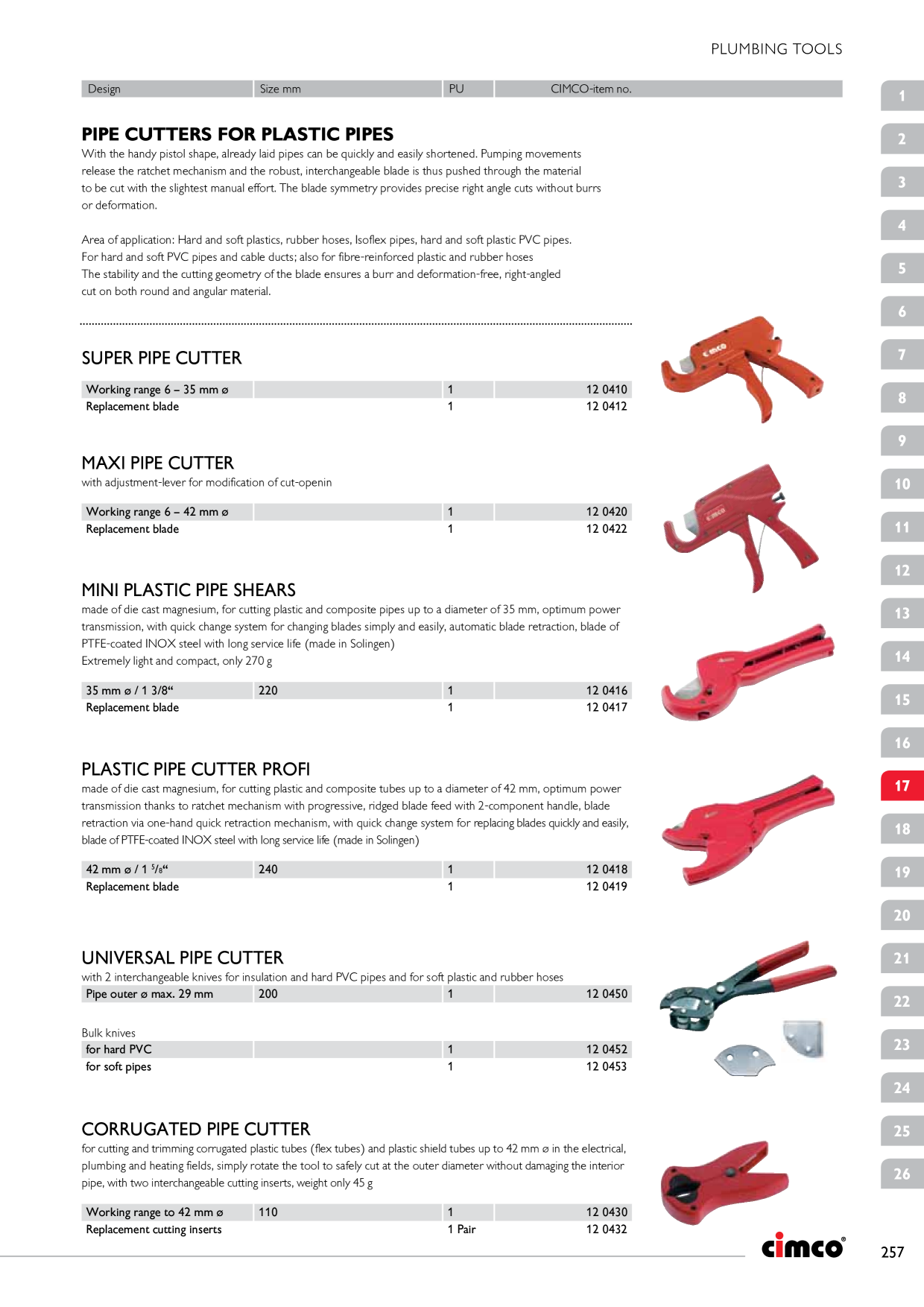 Catalog Overview Image
