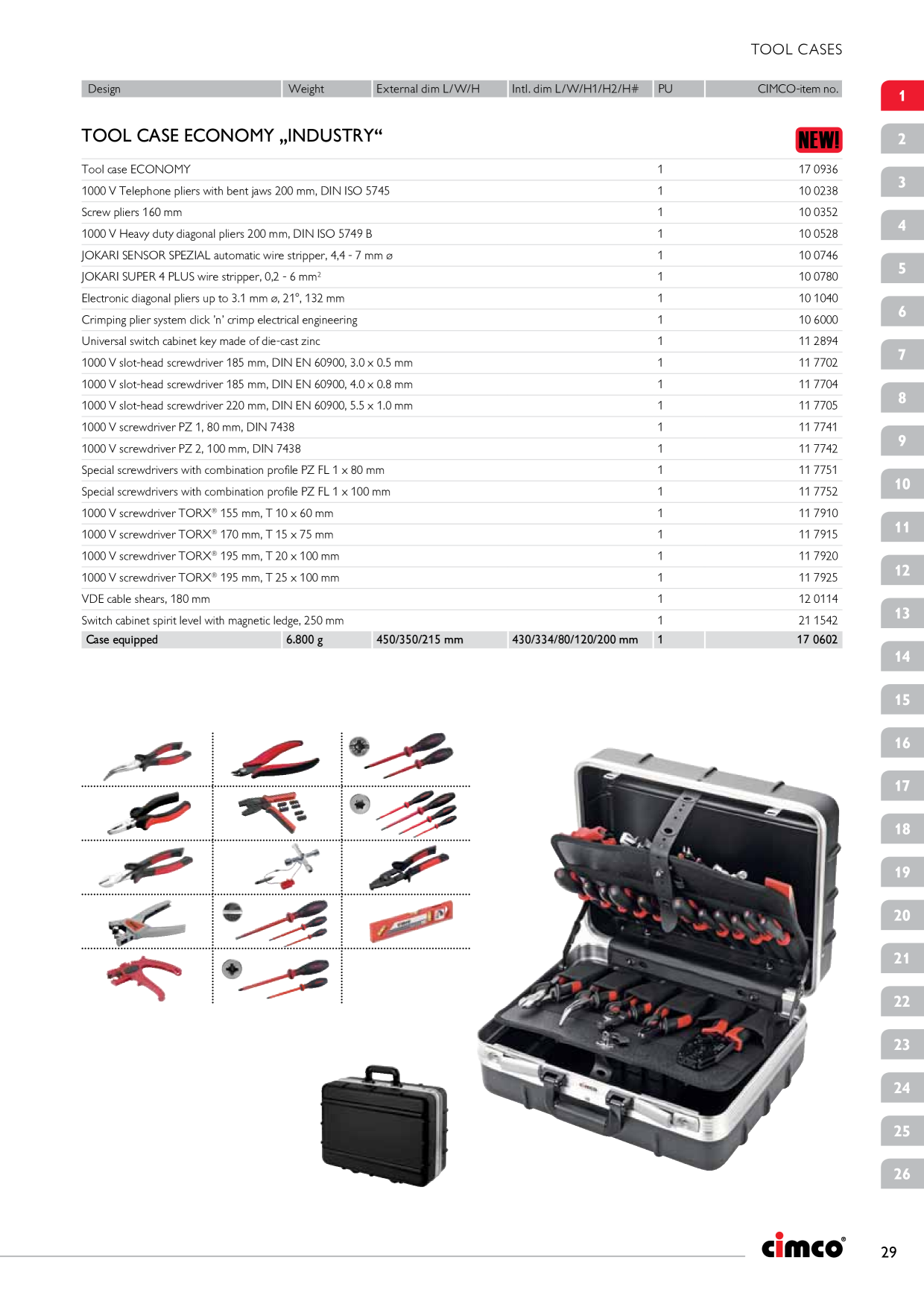 Catalog Overview Image
