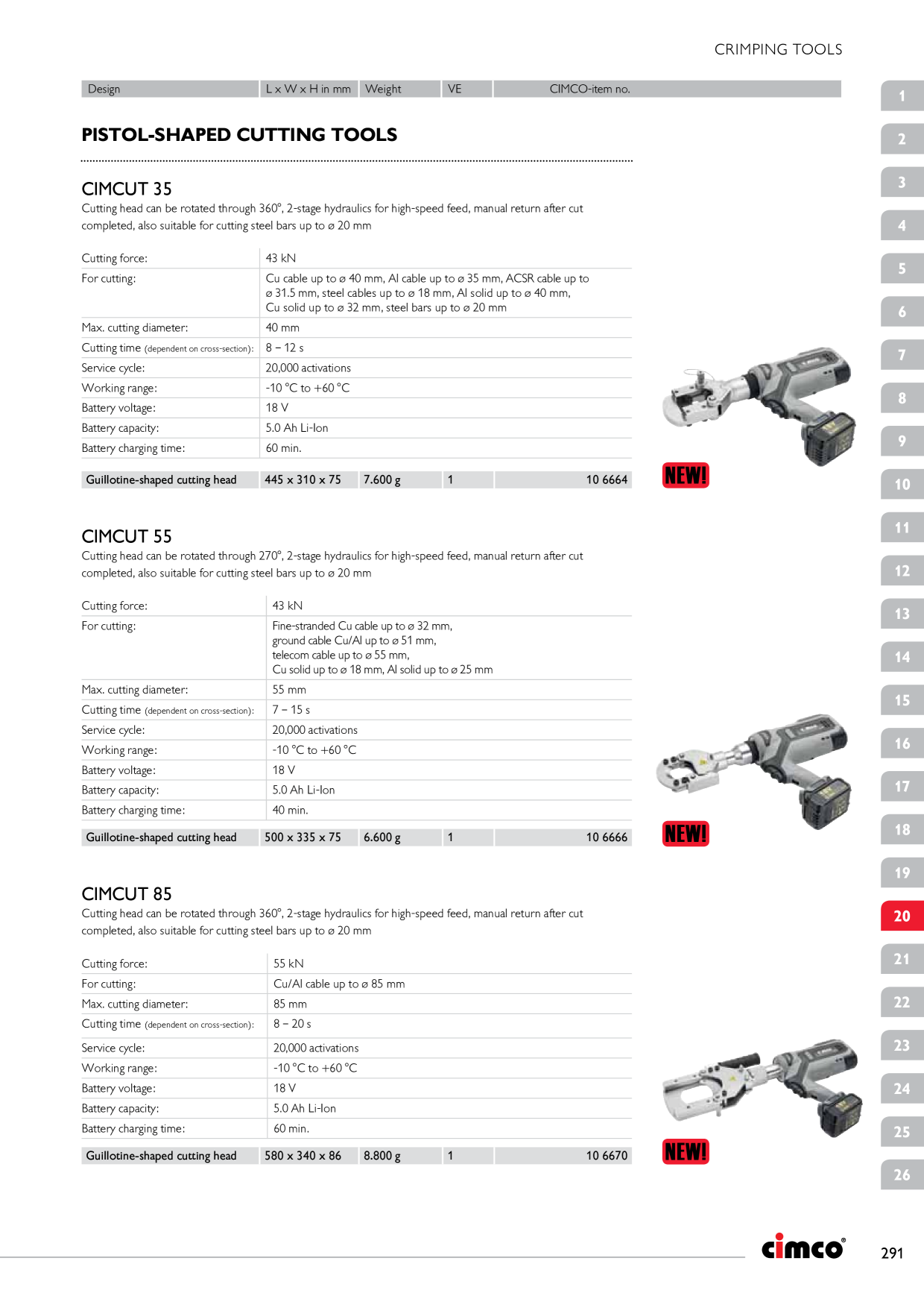 Catalog Overview Image