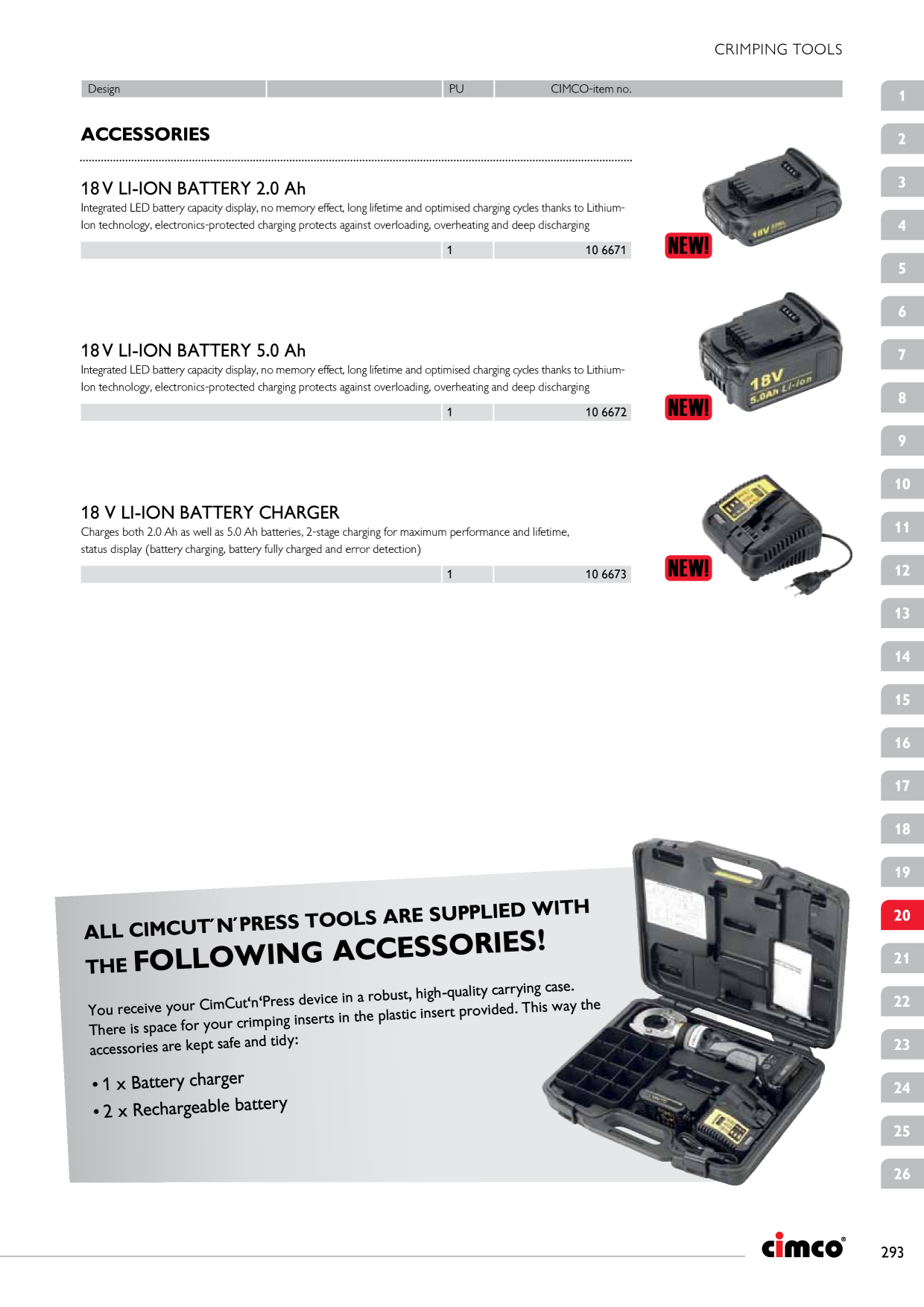Catalog Overview Image