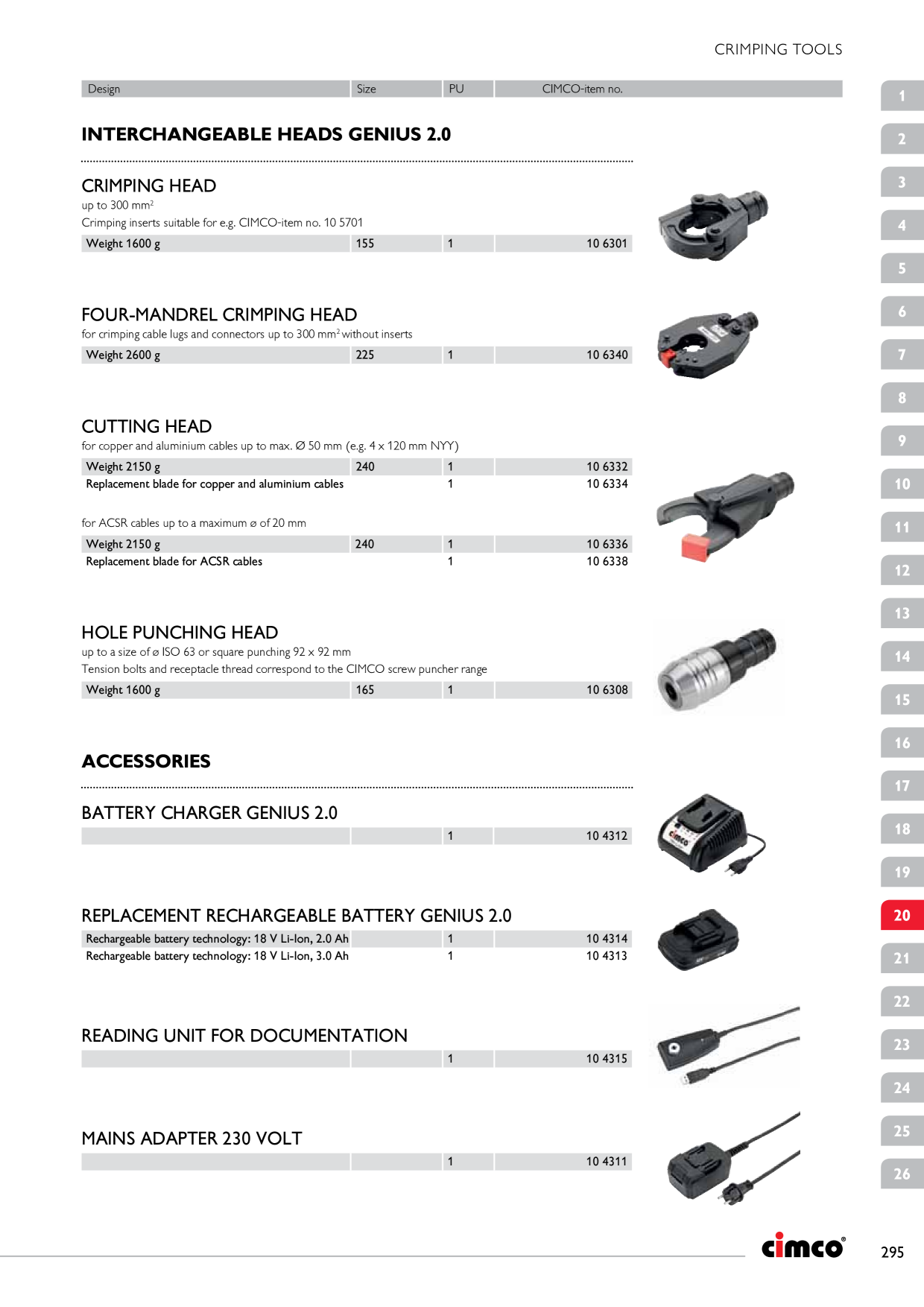Catalog Overview Image