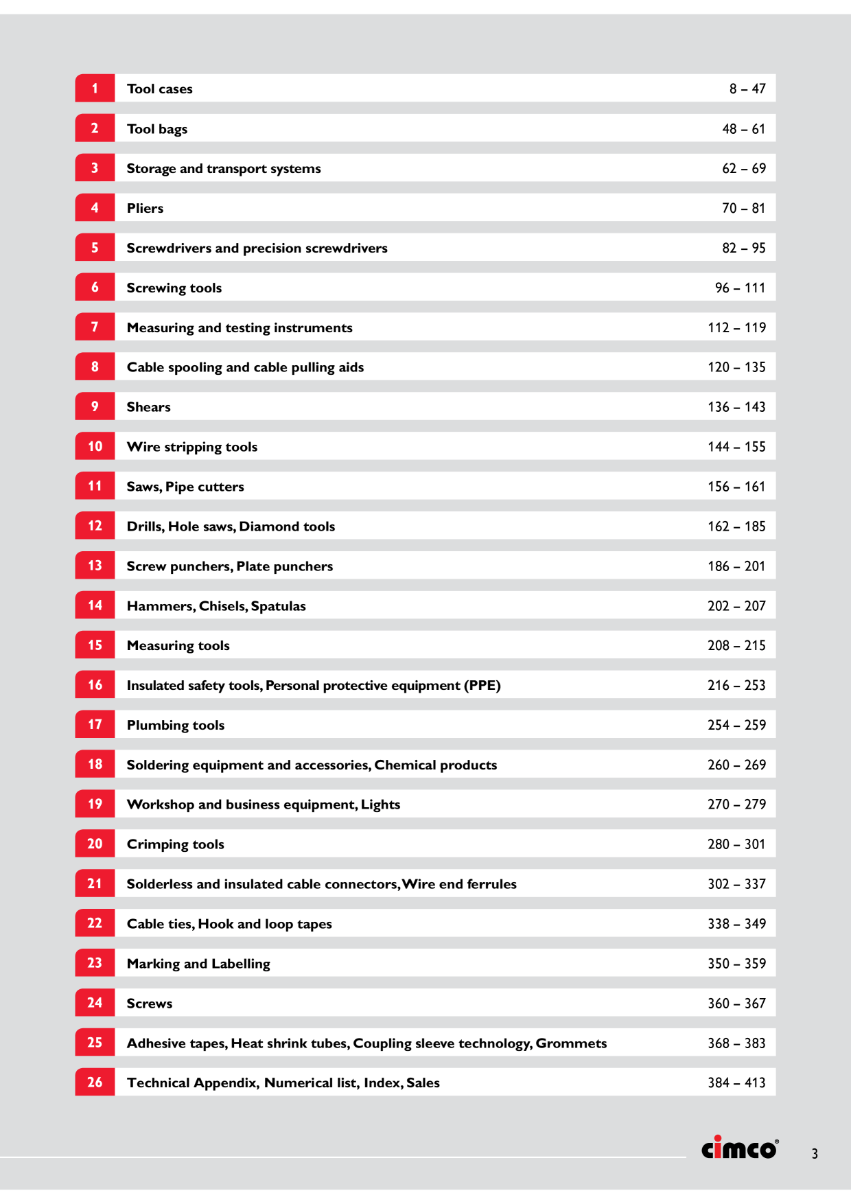 Catalog Overview Image