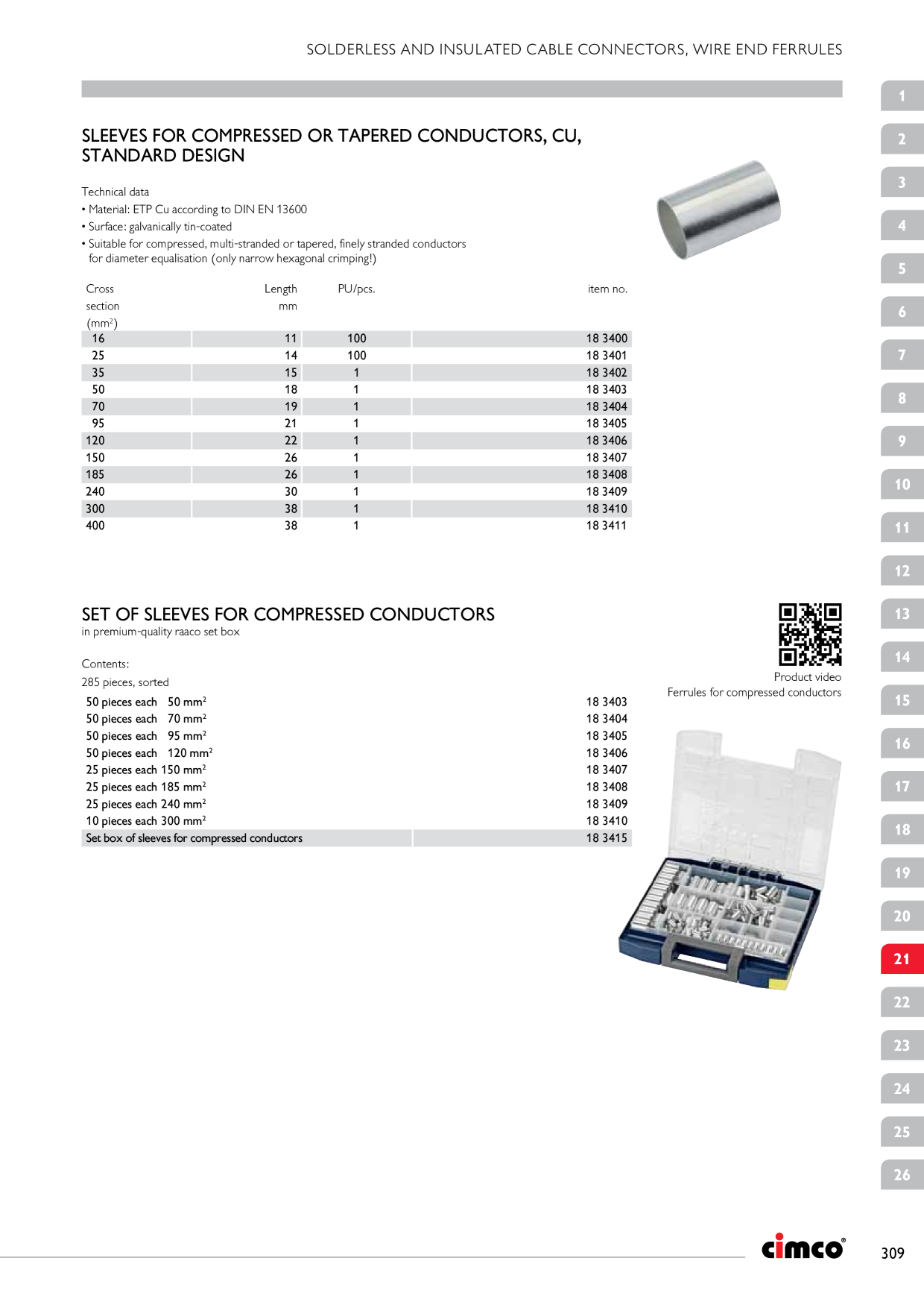 Catalog Overview Image