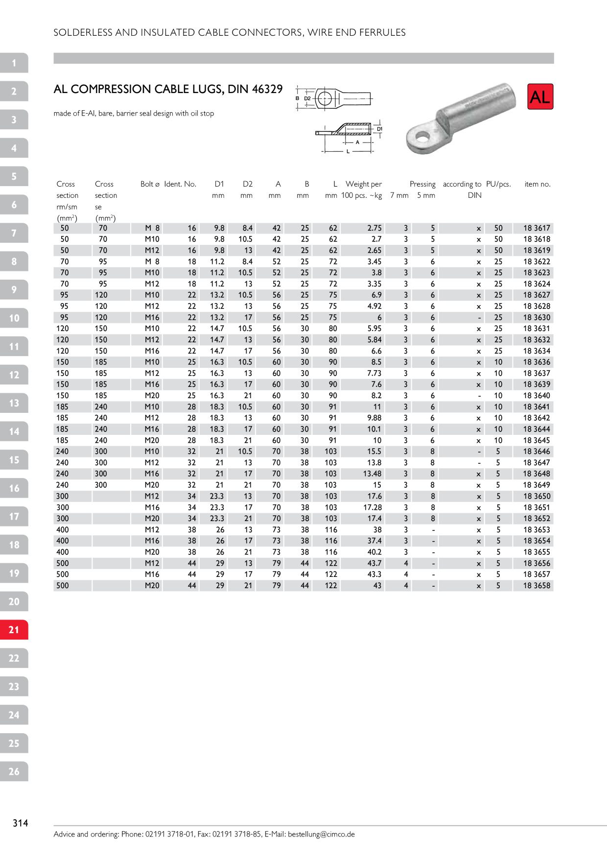 Catalog Overview Image