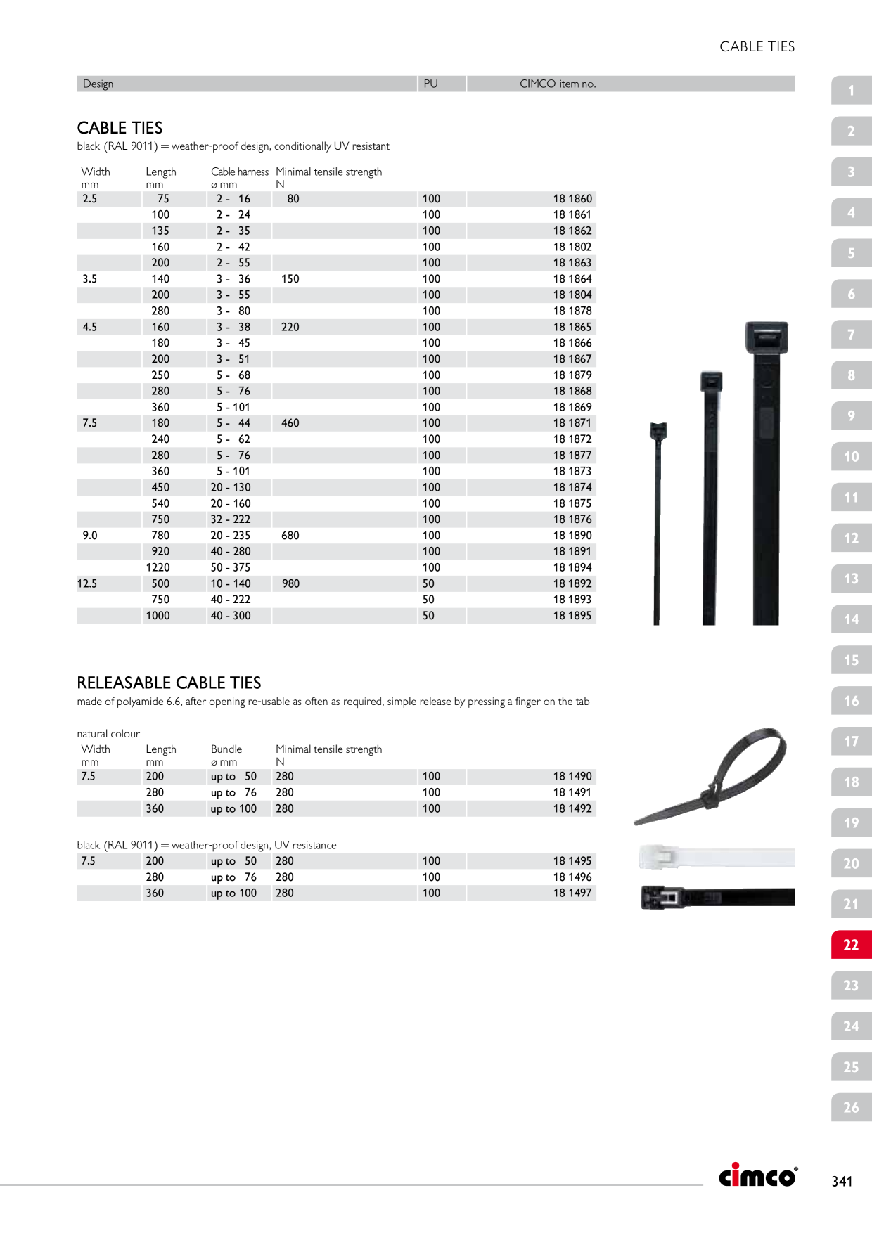 Catalog Overview Image