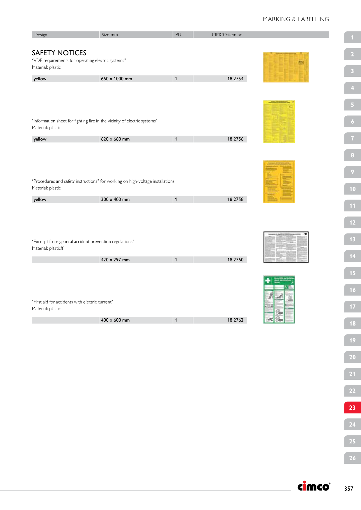 Catalog Overview Image