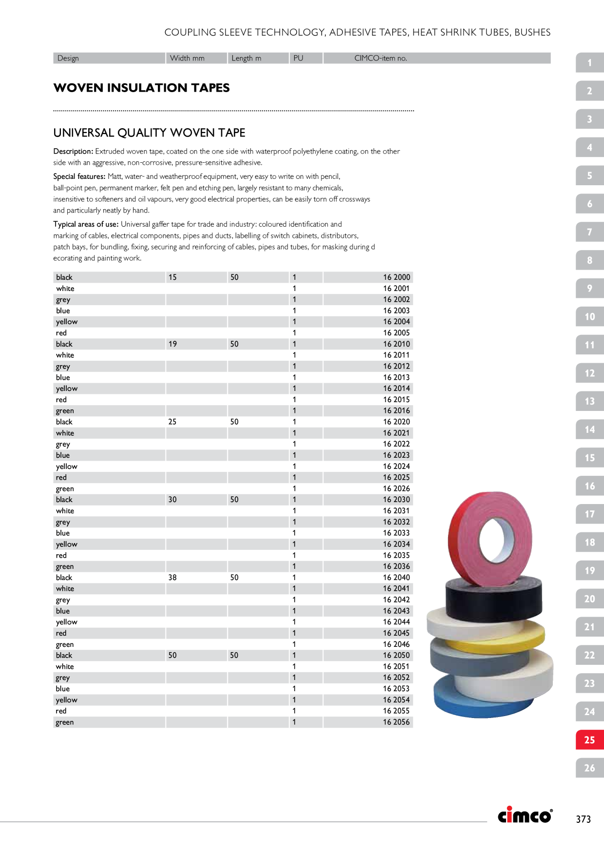 Catalog Overview Image
