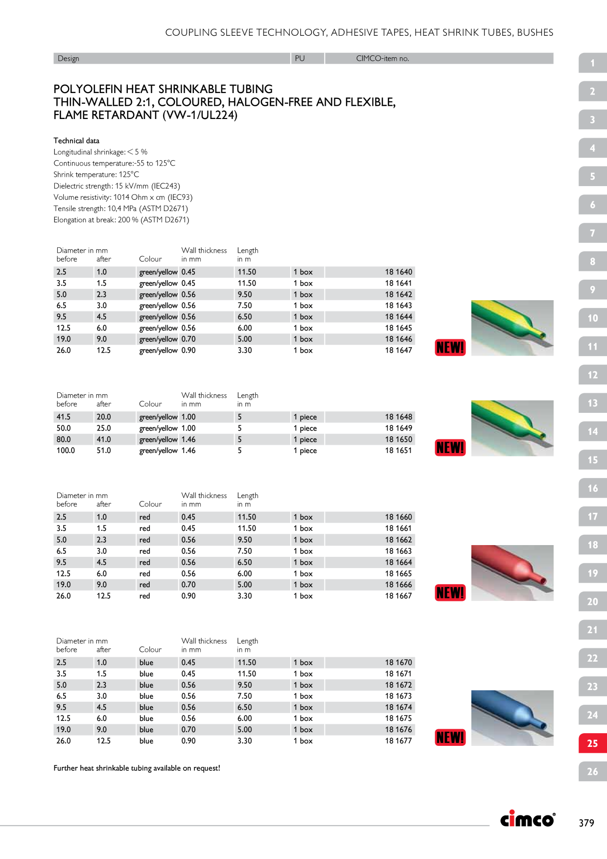 Catalog Overview Image