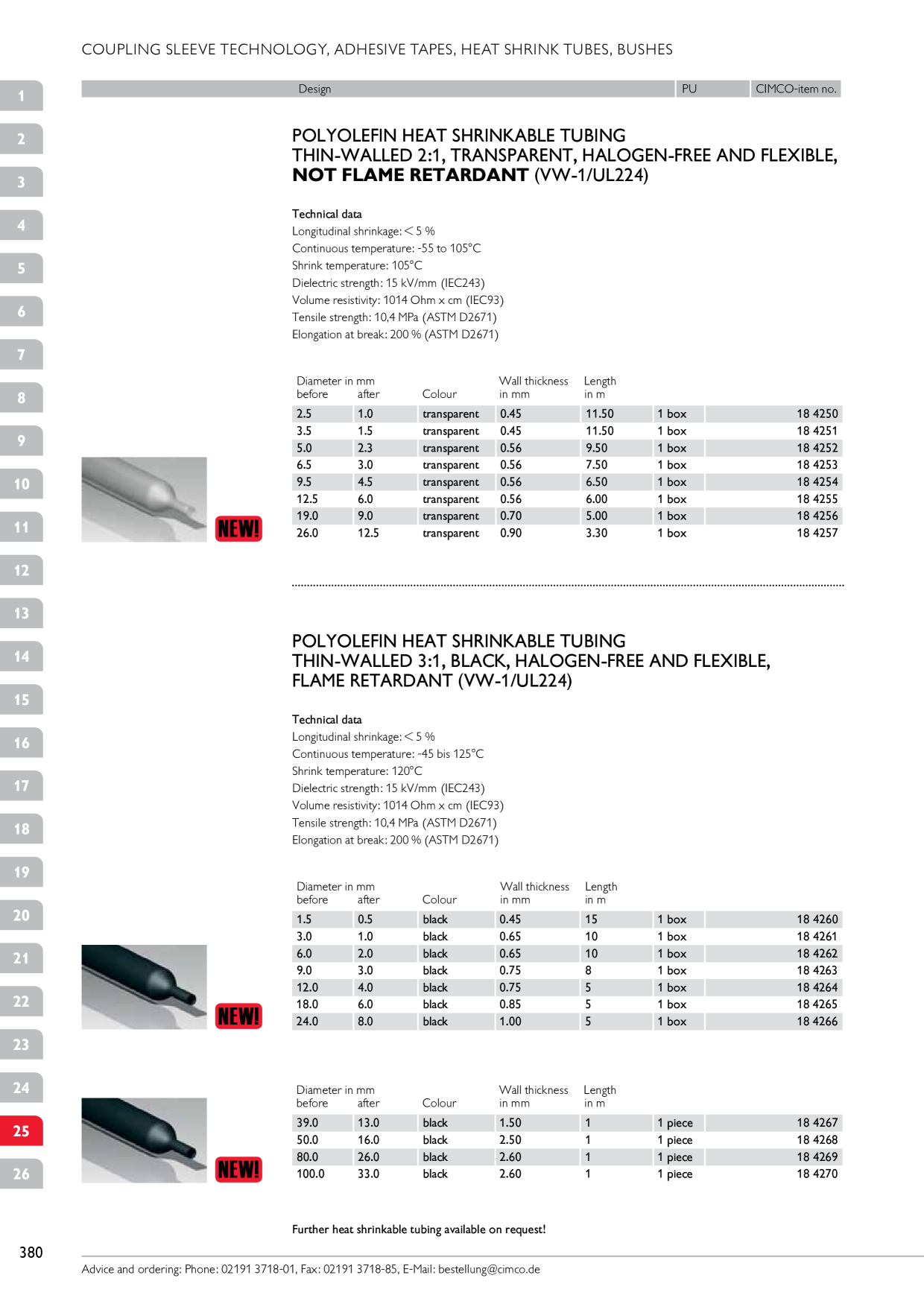Catalog Overview Image