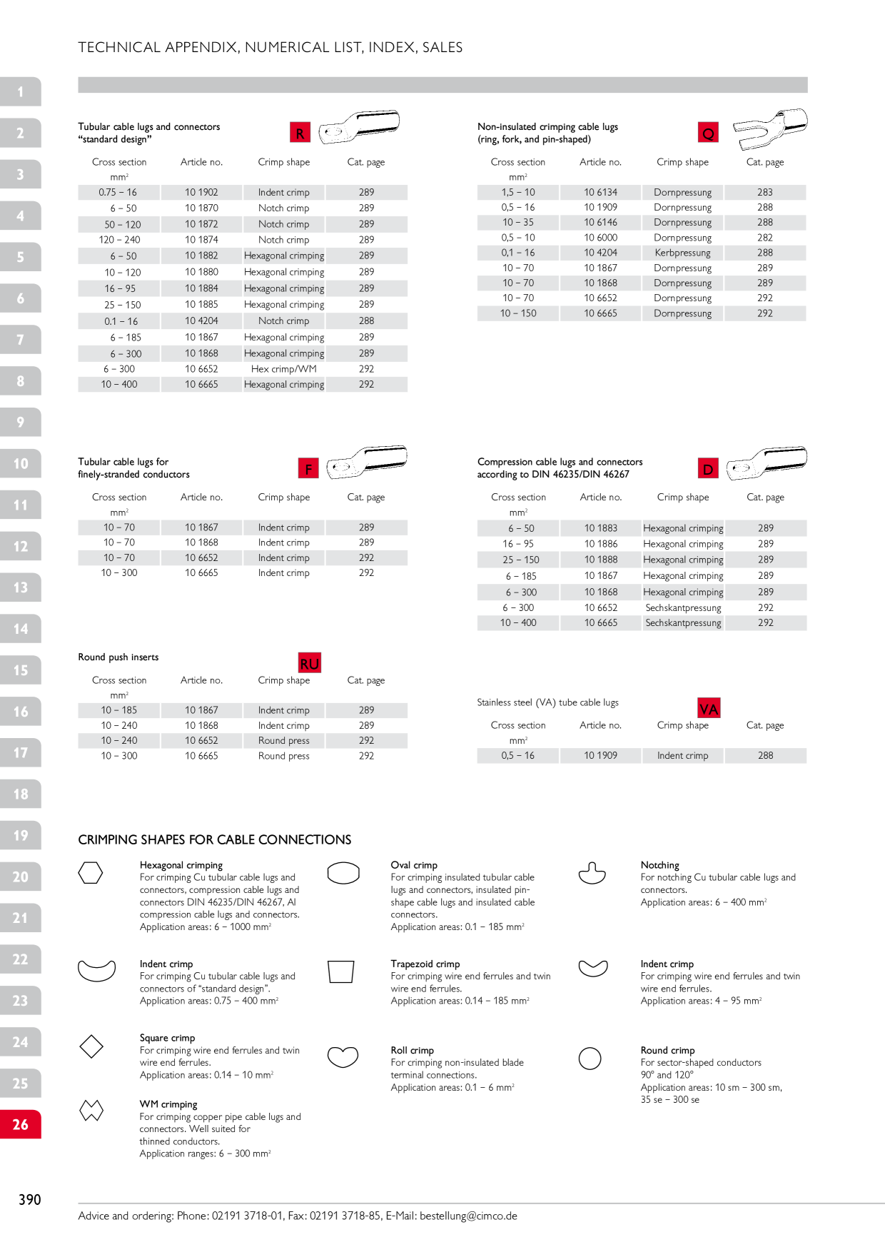 Catalog Overview Image