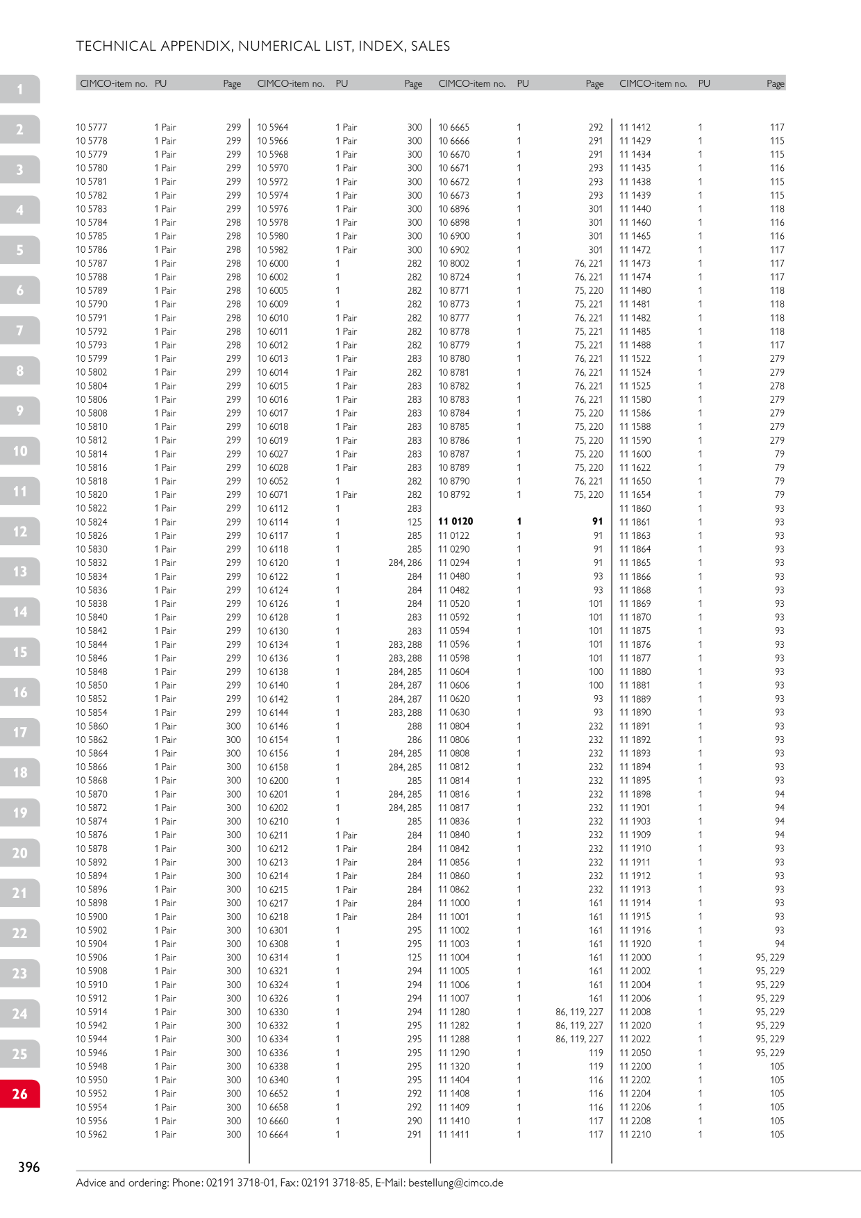 Catalog Overview Image
