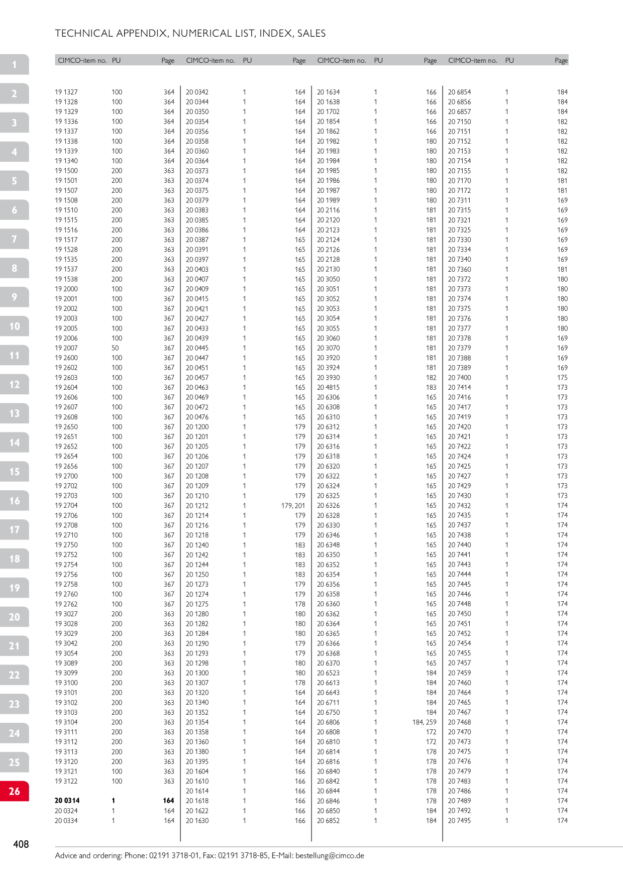 Catalog Overview Image