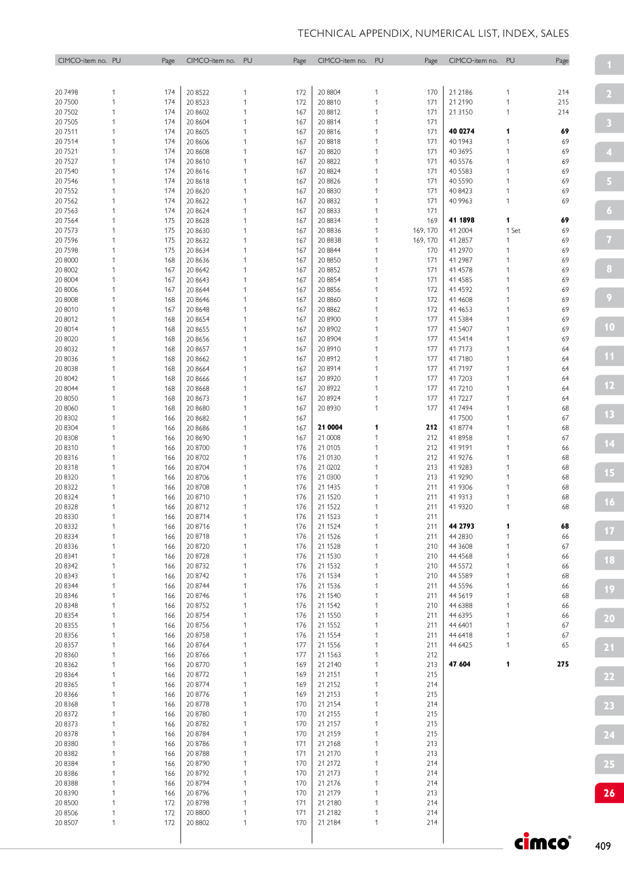 Catalog Overview Image