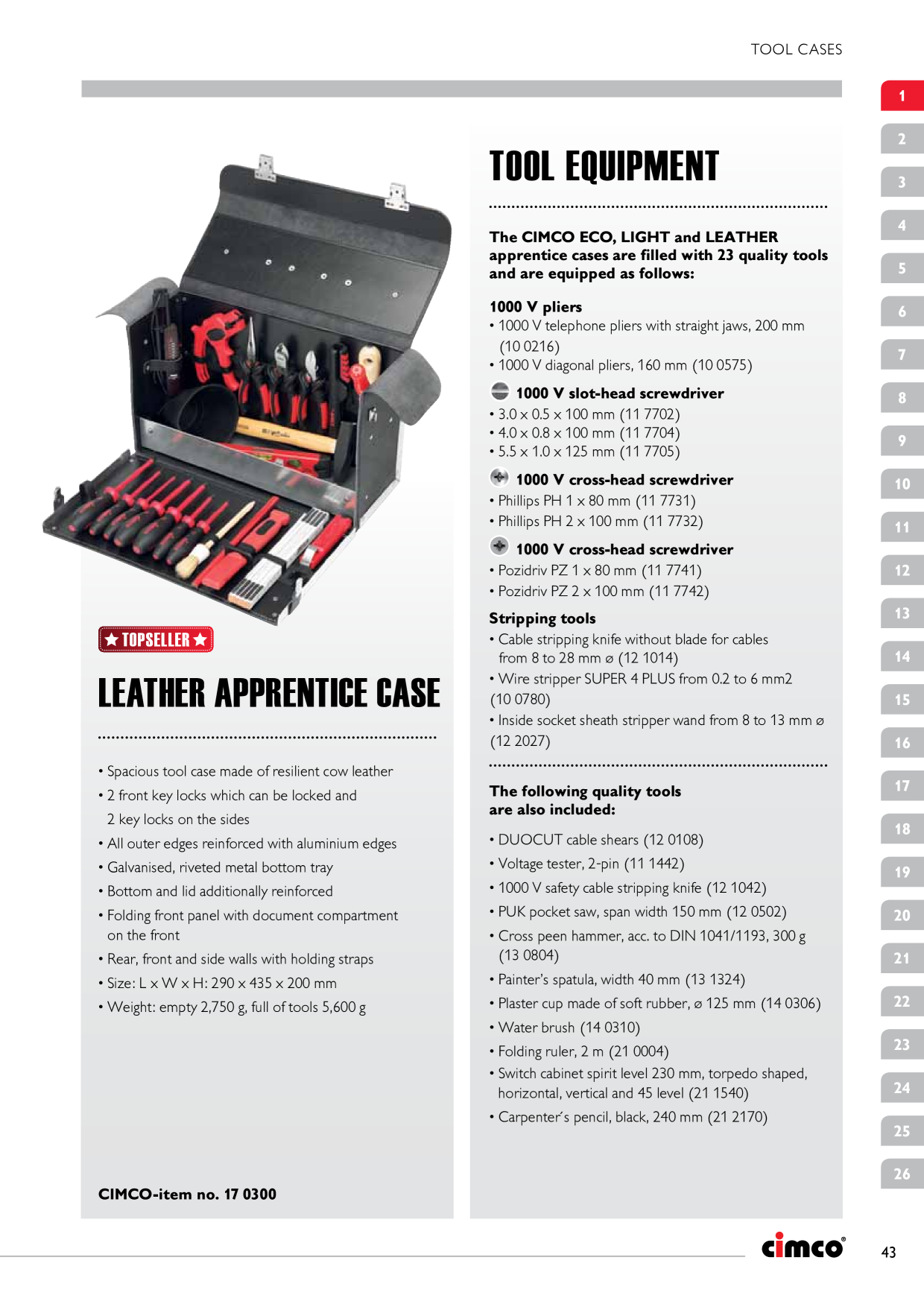 Catalog Overview Image