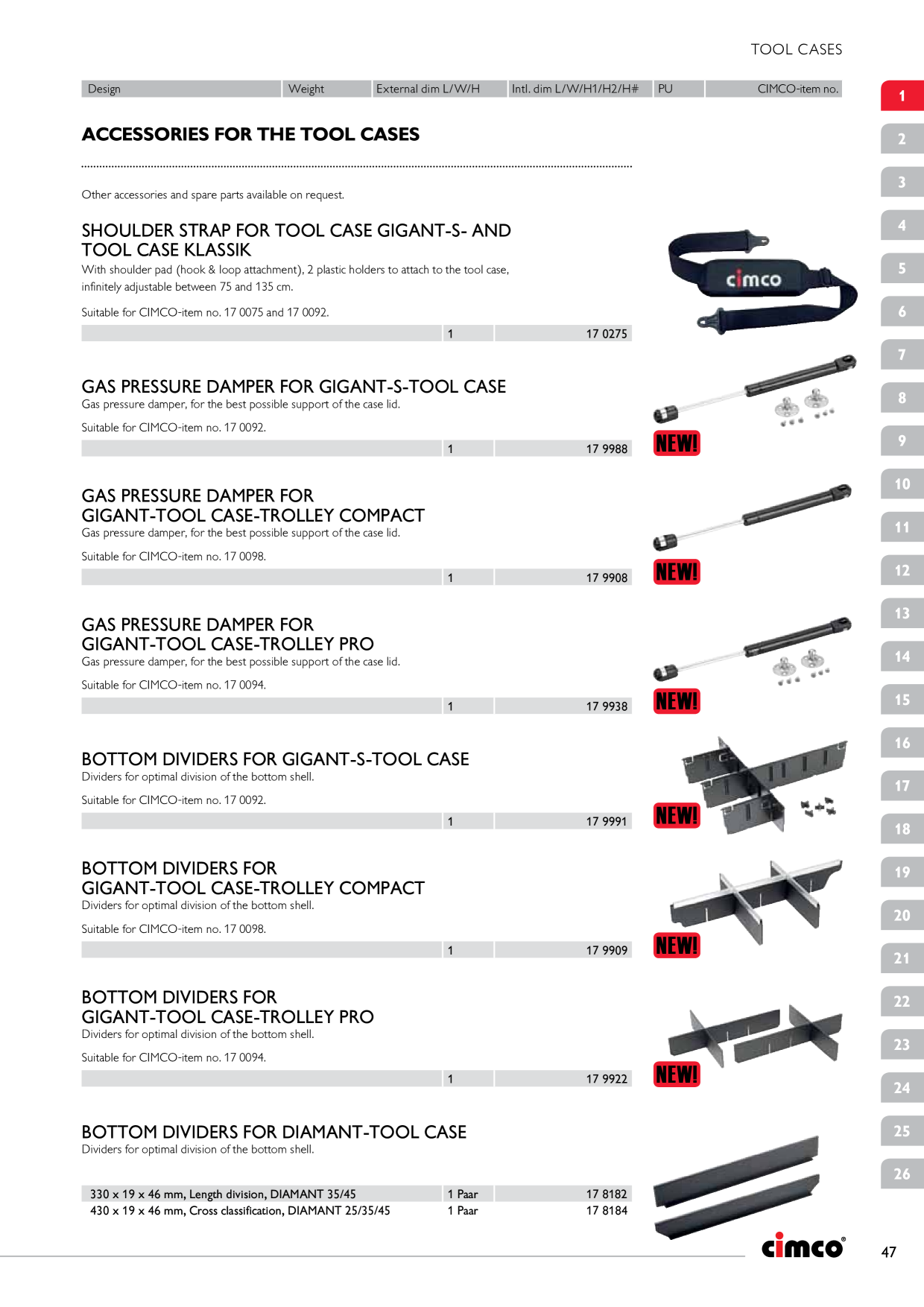 Catalog Overview Image