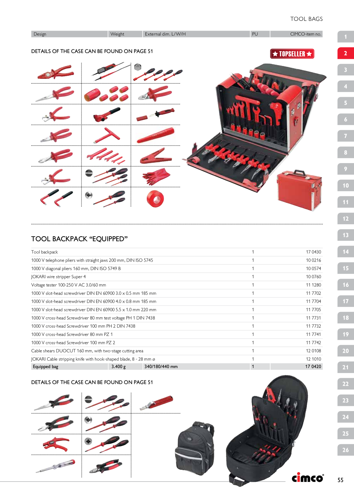 Catalog Overview Image