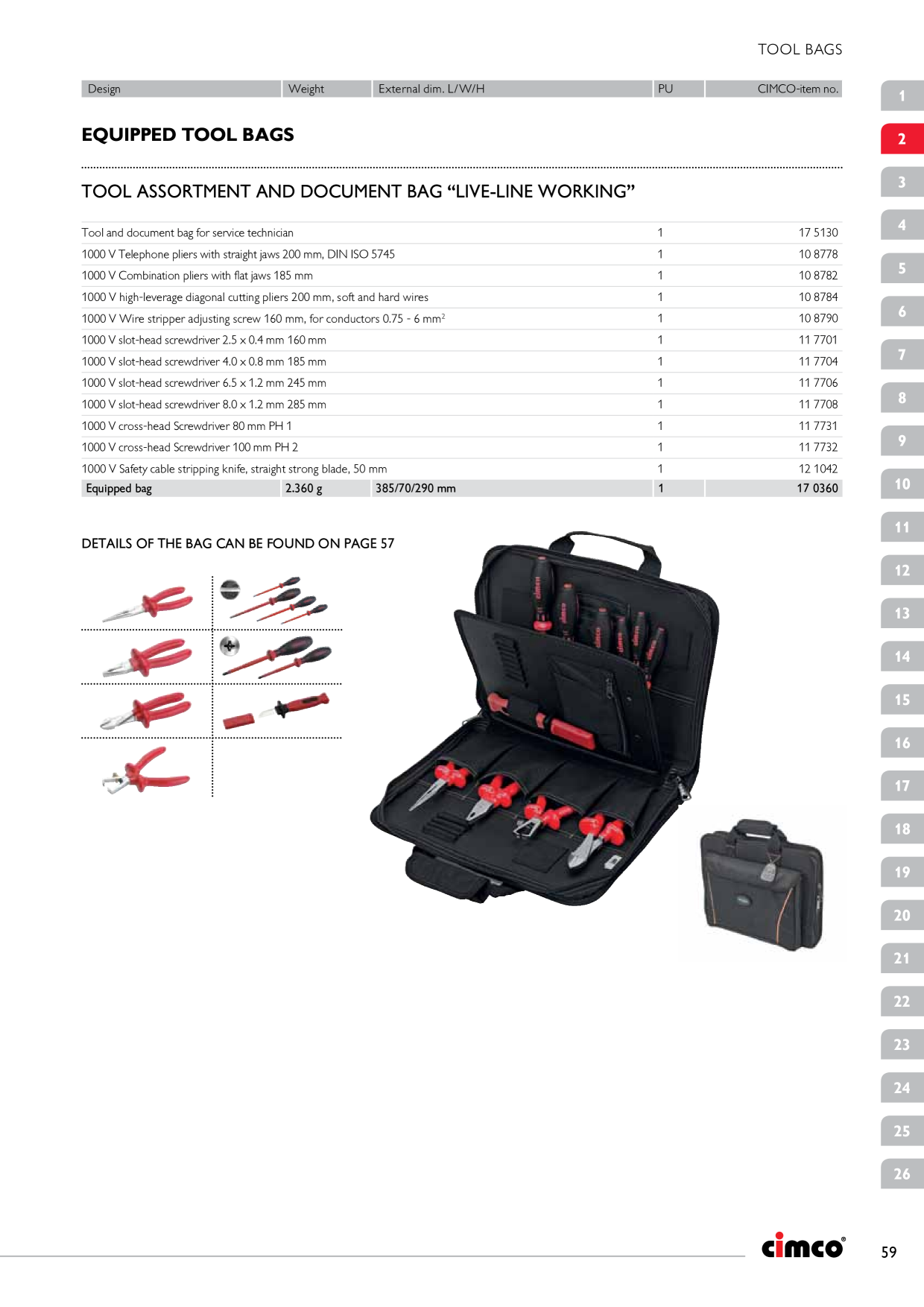 Catalog Overview Image