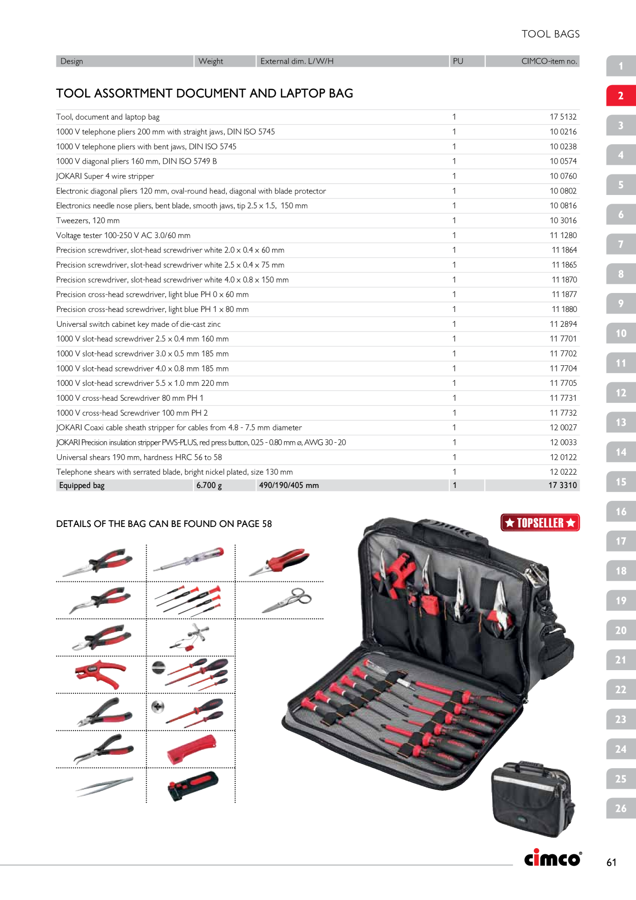 Catalog Overview Image