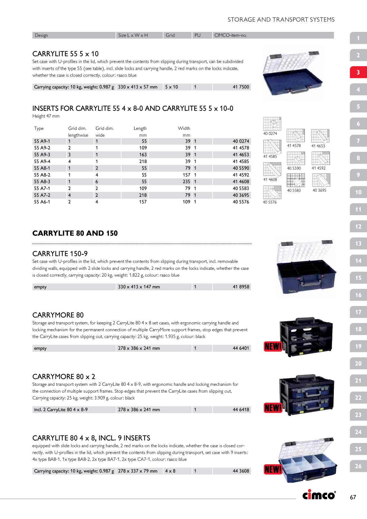 Catalog Overview Image