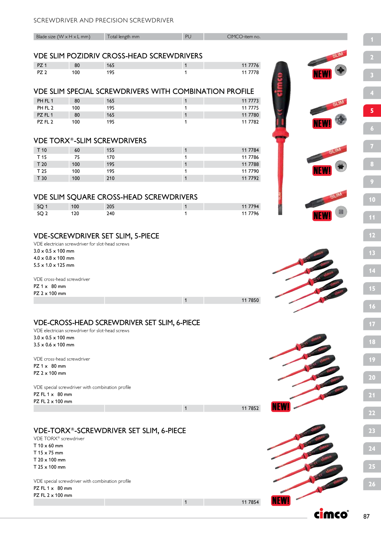 Catalog Overview Image