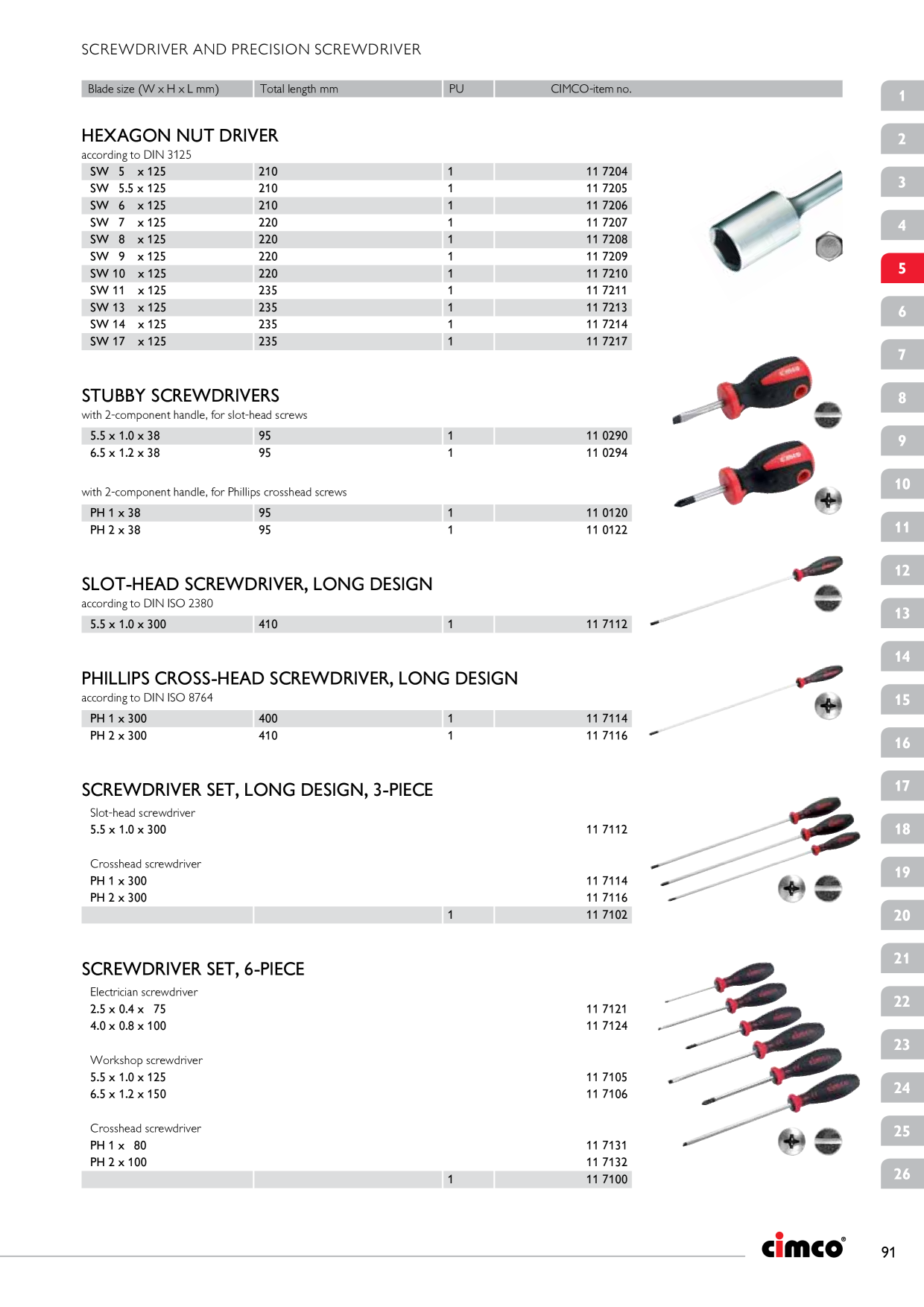 Catalog Overview Image