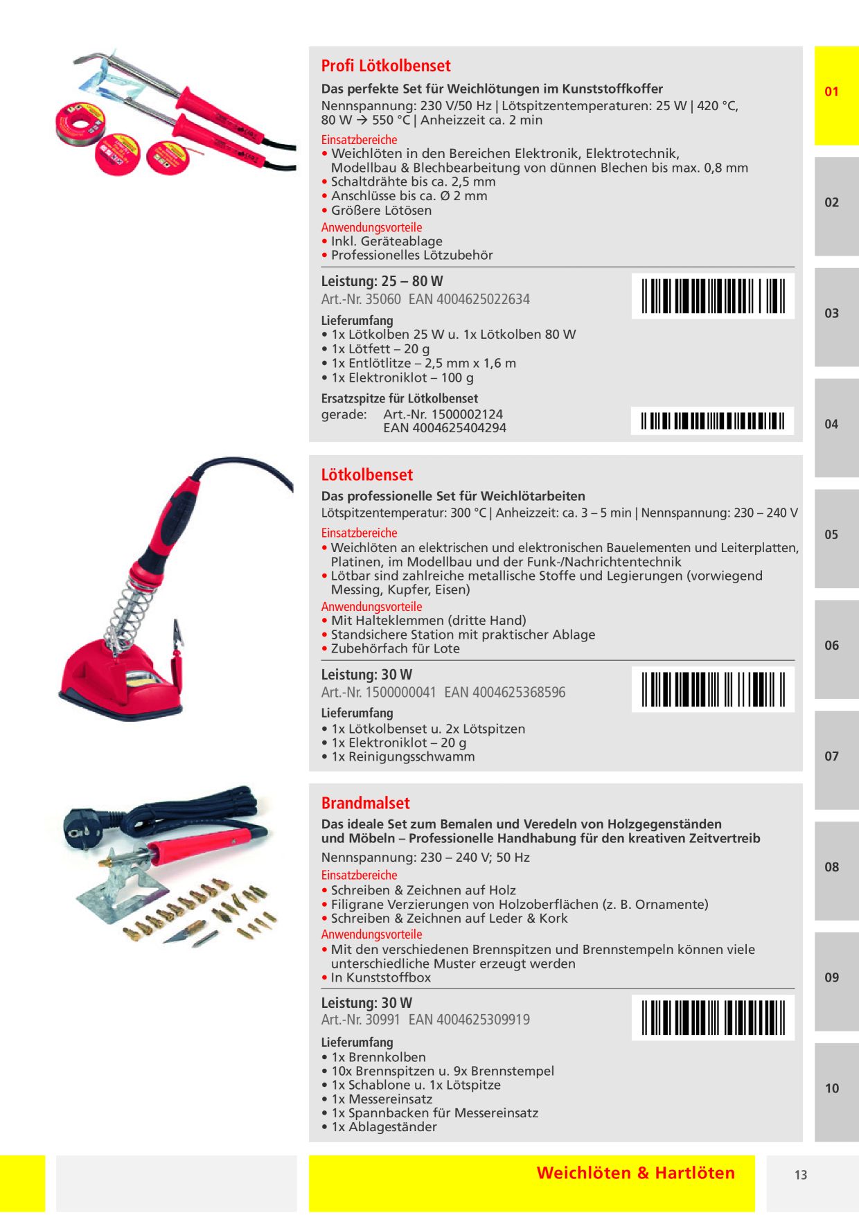 Catalog Overview Image
