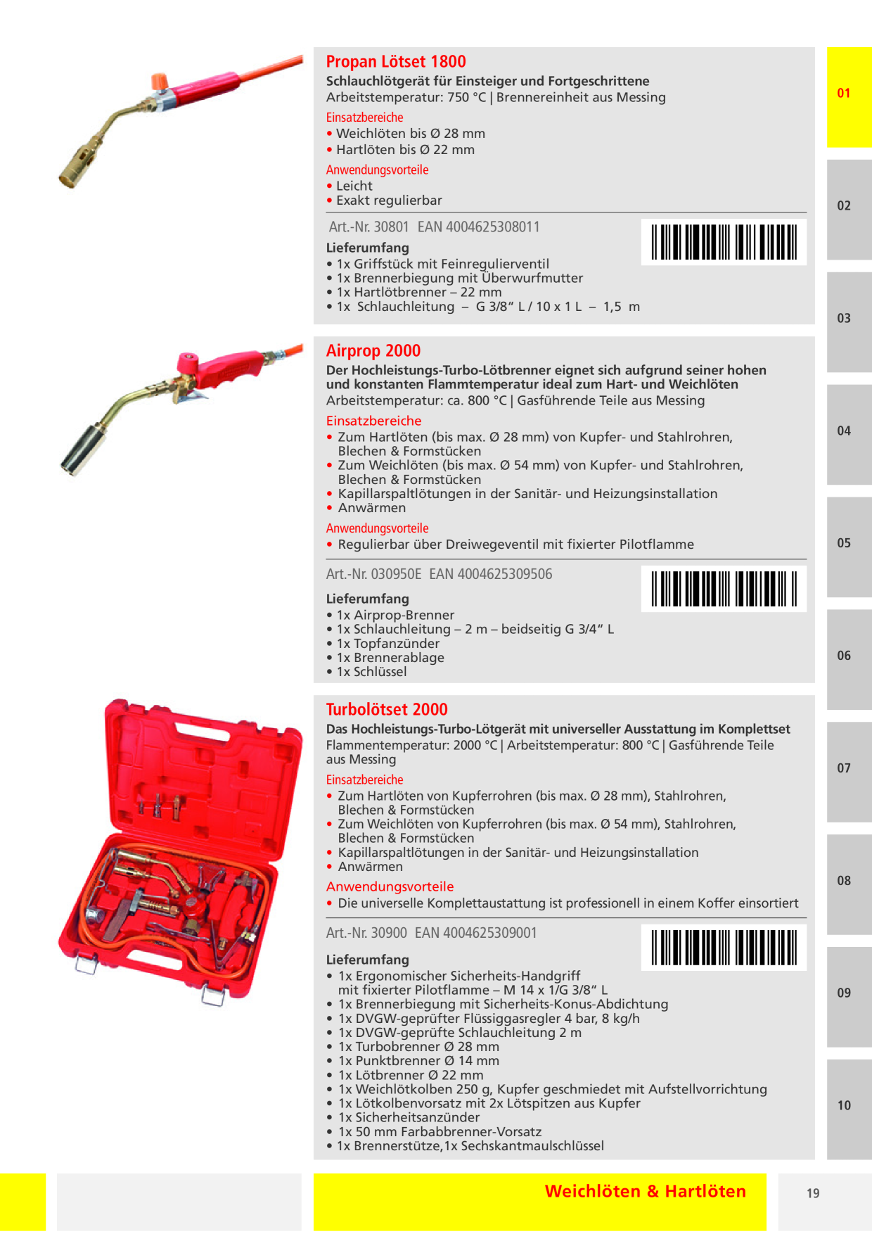Catalog Overview Image