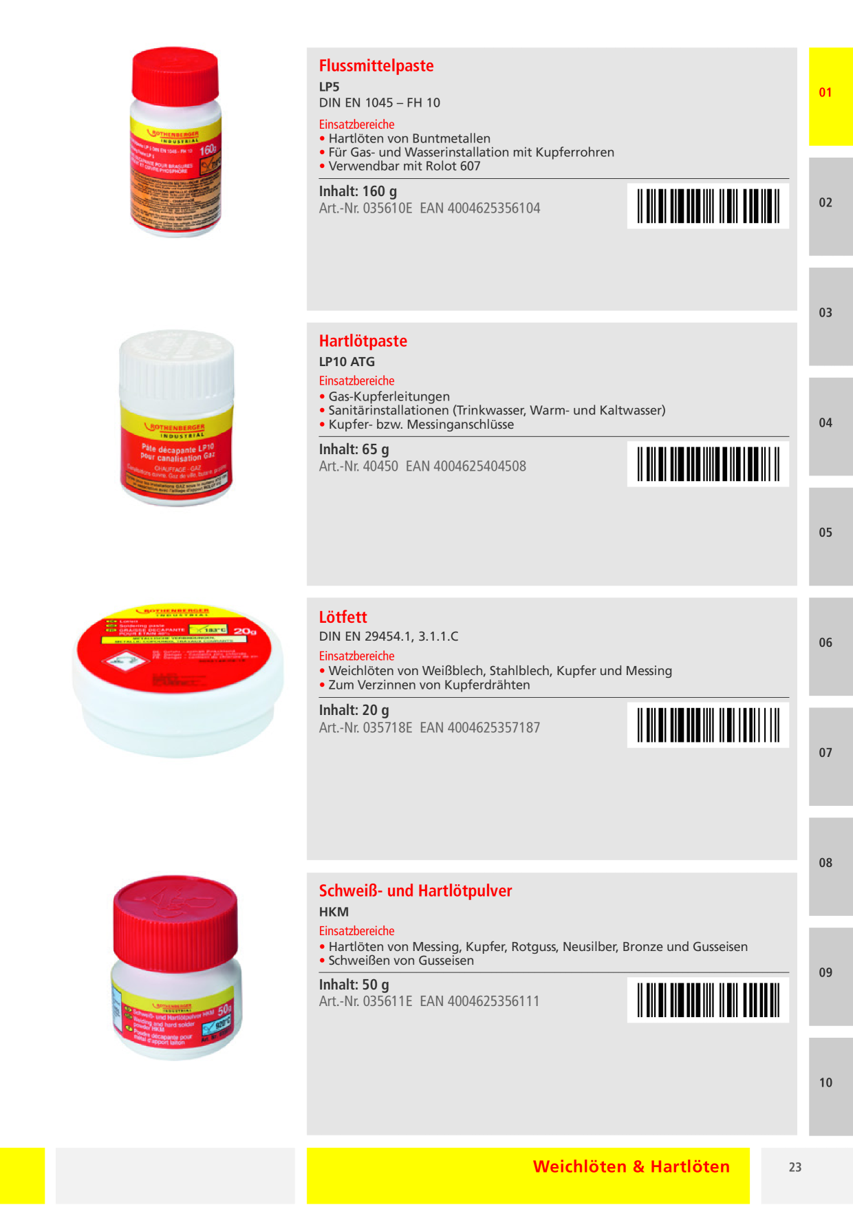 Catalog Overview Image