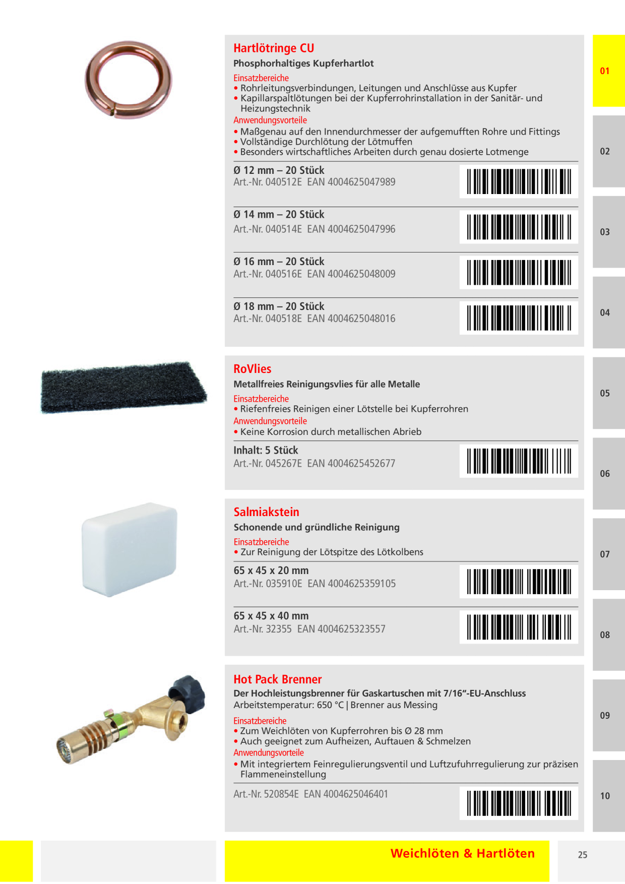 Catalog Overview Image