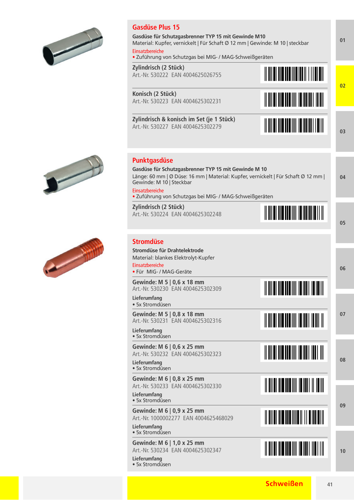 Catalog Overview Image