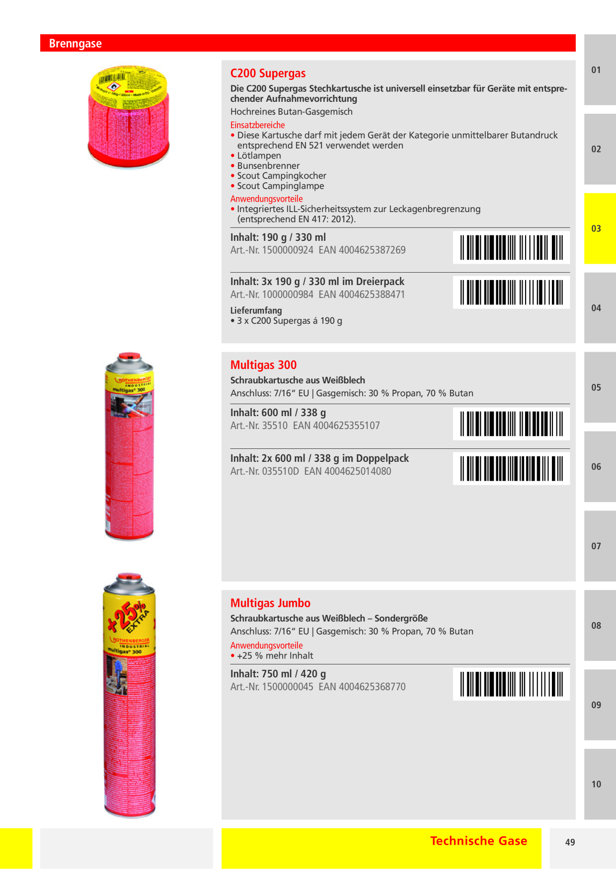 Catalog Overview Image