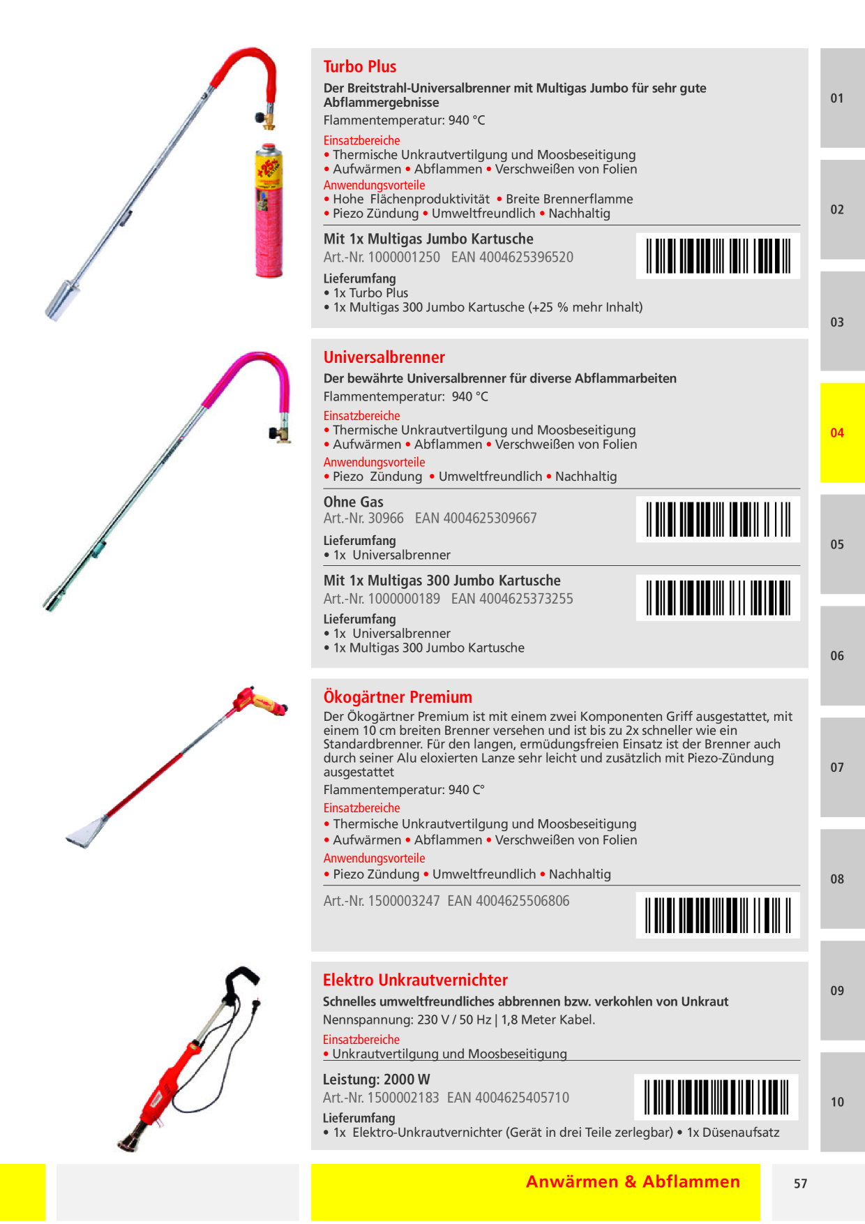 Catalog Overview Image