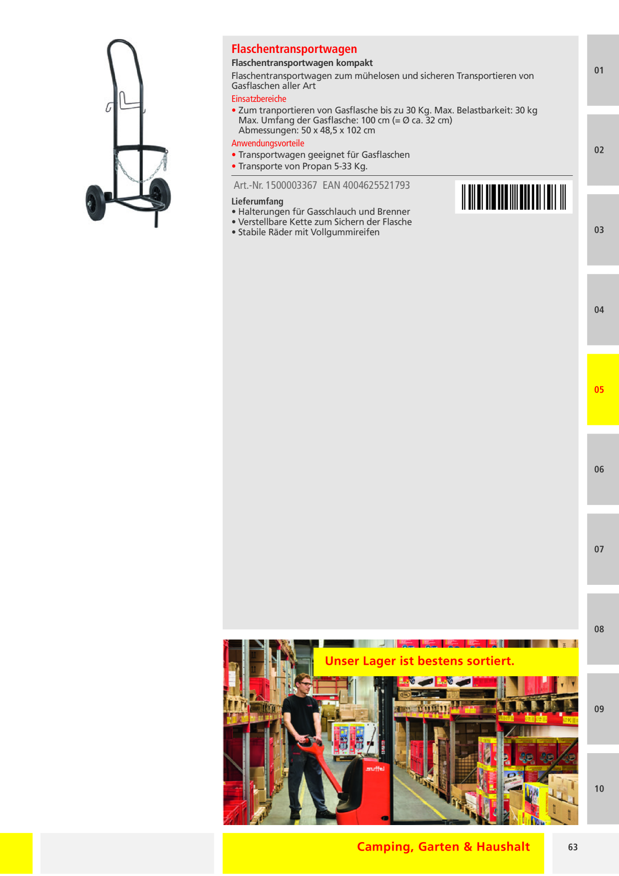Catalog Overview Image