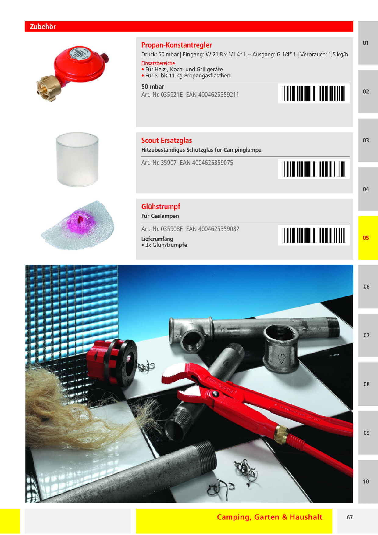 Catalog Overview Image
