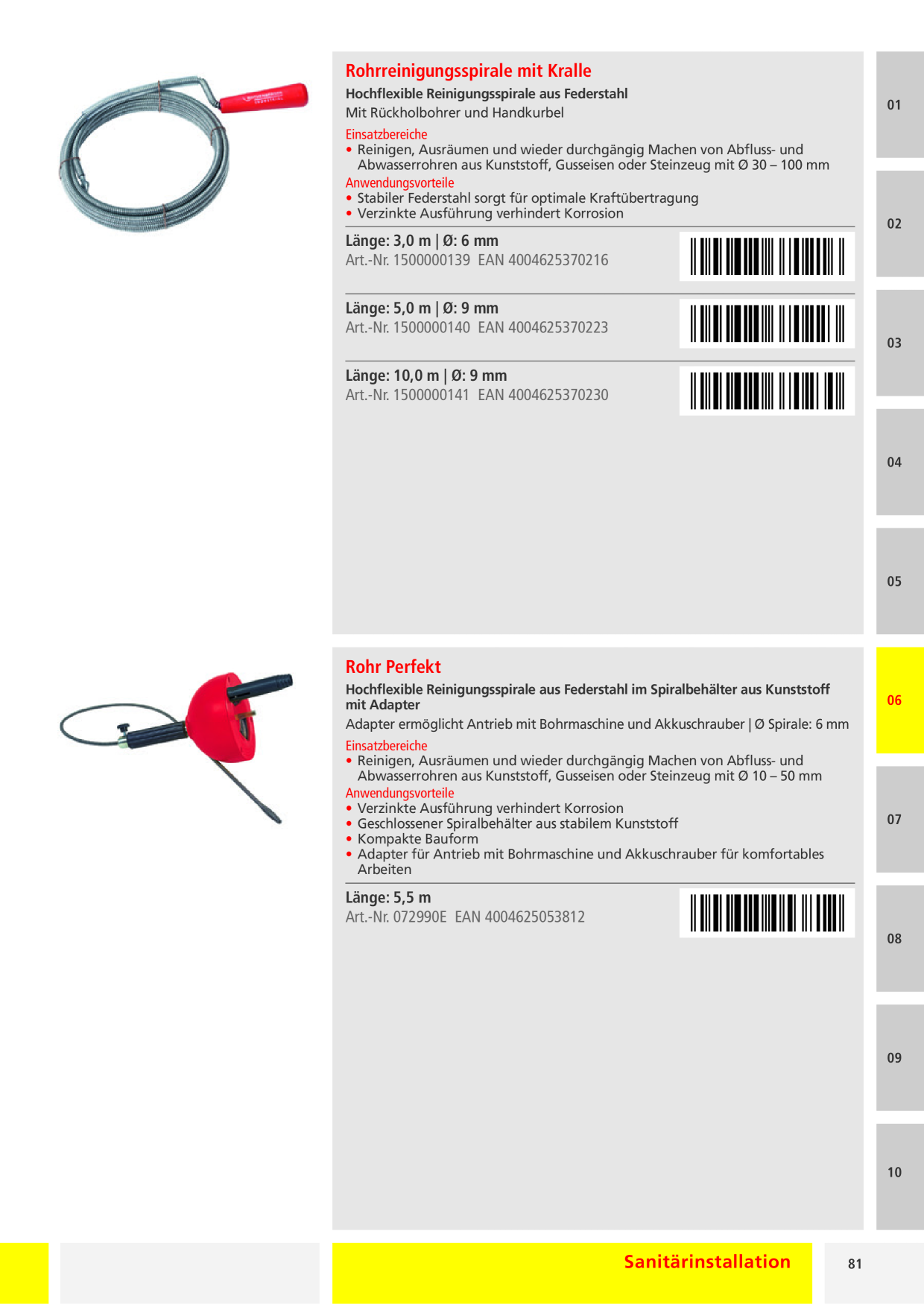 Catalog Overview Image