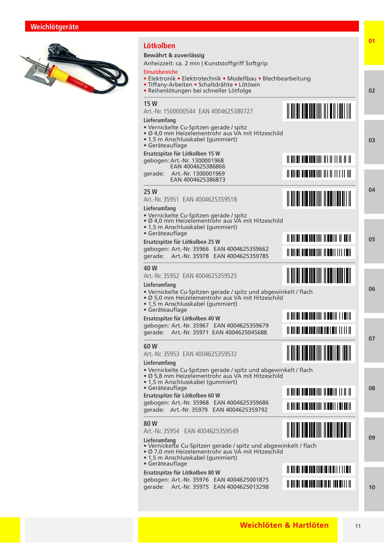 Catalog Overview Image