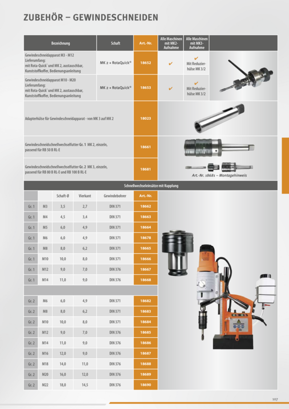 ALFRA Gewindeschneidapparat Rota Quick/ MK 2 M10 - M20 18653