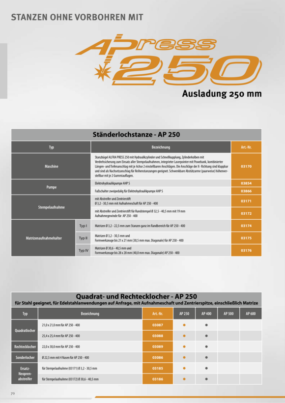 ALFRA Matrijs Ø 37,0 mm voor AP 250 03166