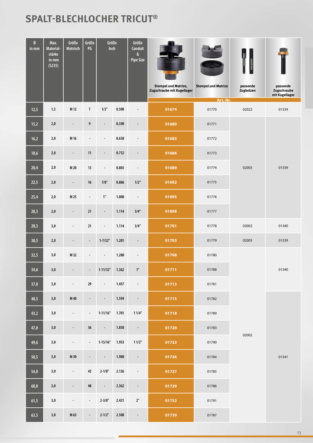 Catalog Overview Image