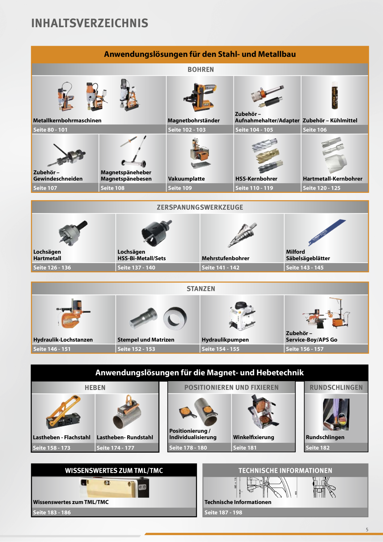 Catalog Overview Image