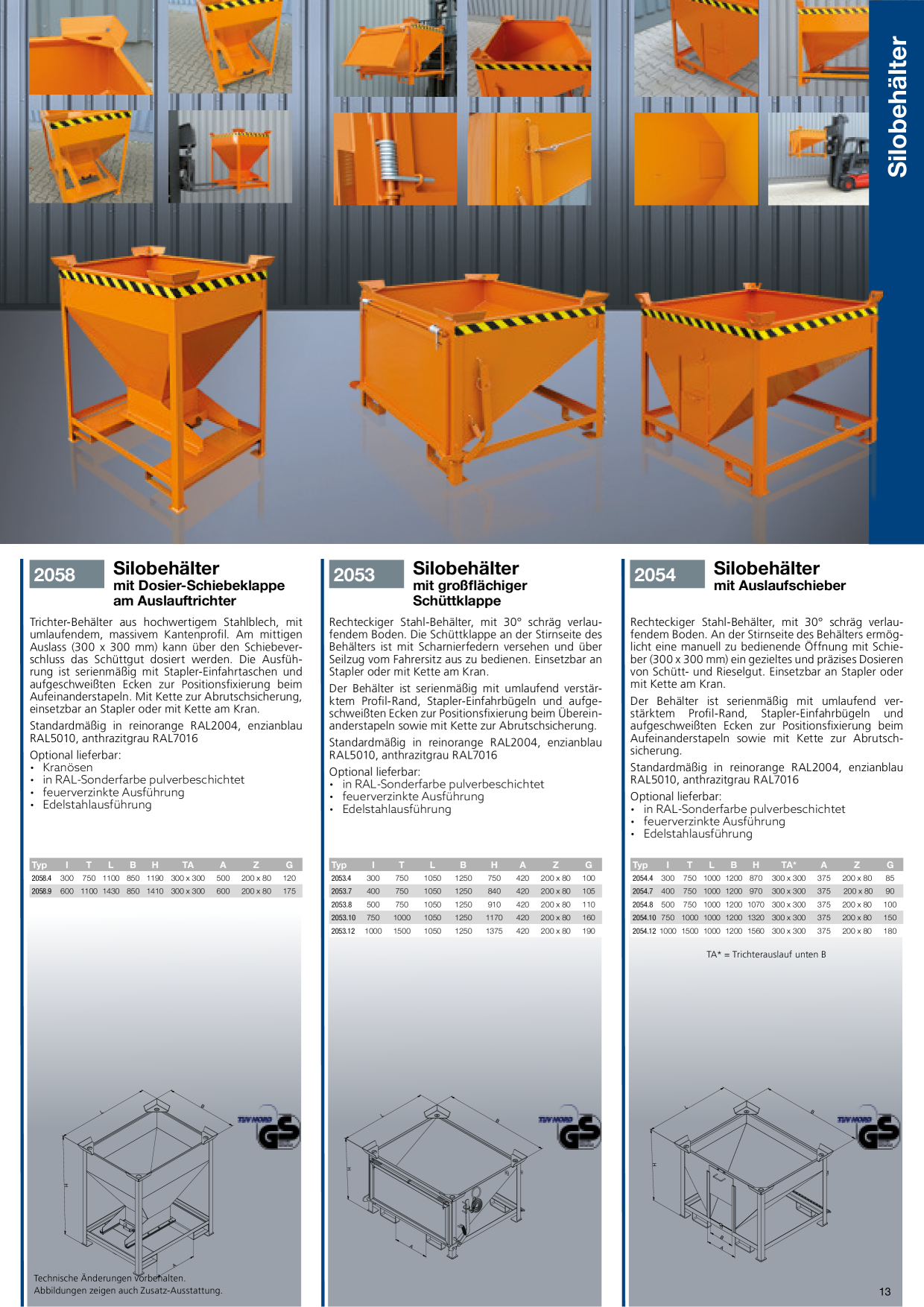 Catalog Overview Image